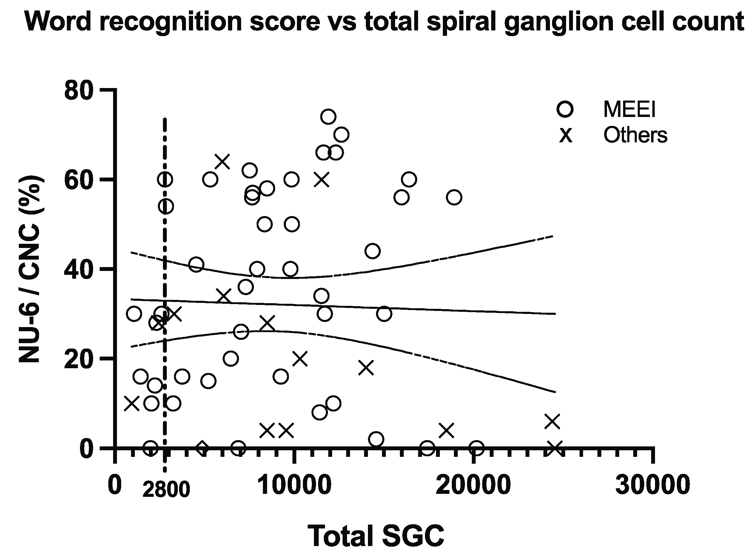 Audiolres 11 00020 g002