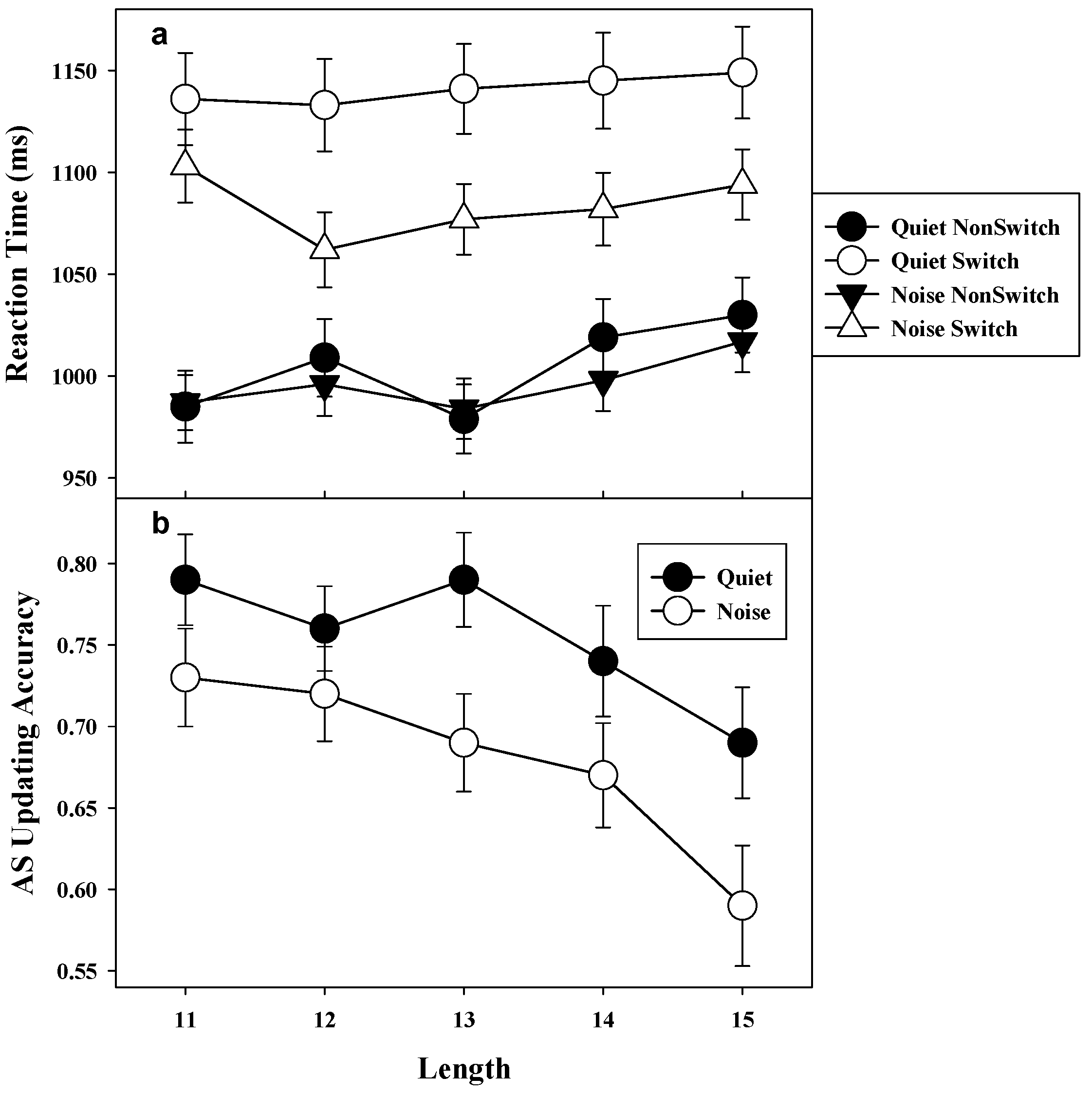 Audiolres 11 00021 g001