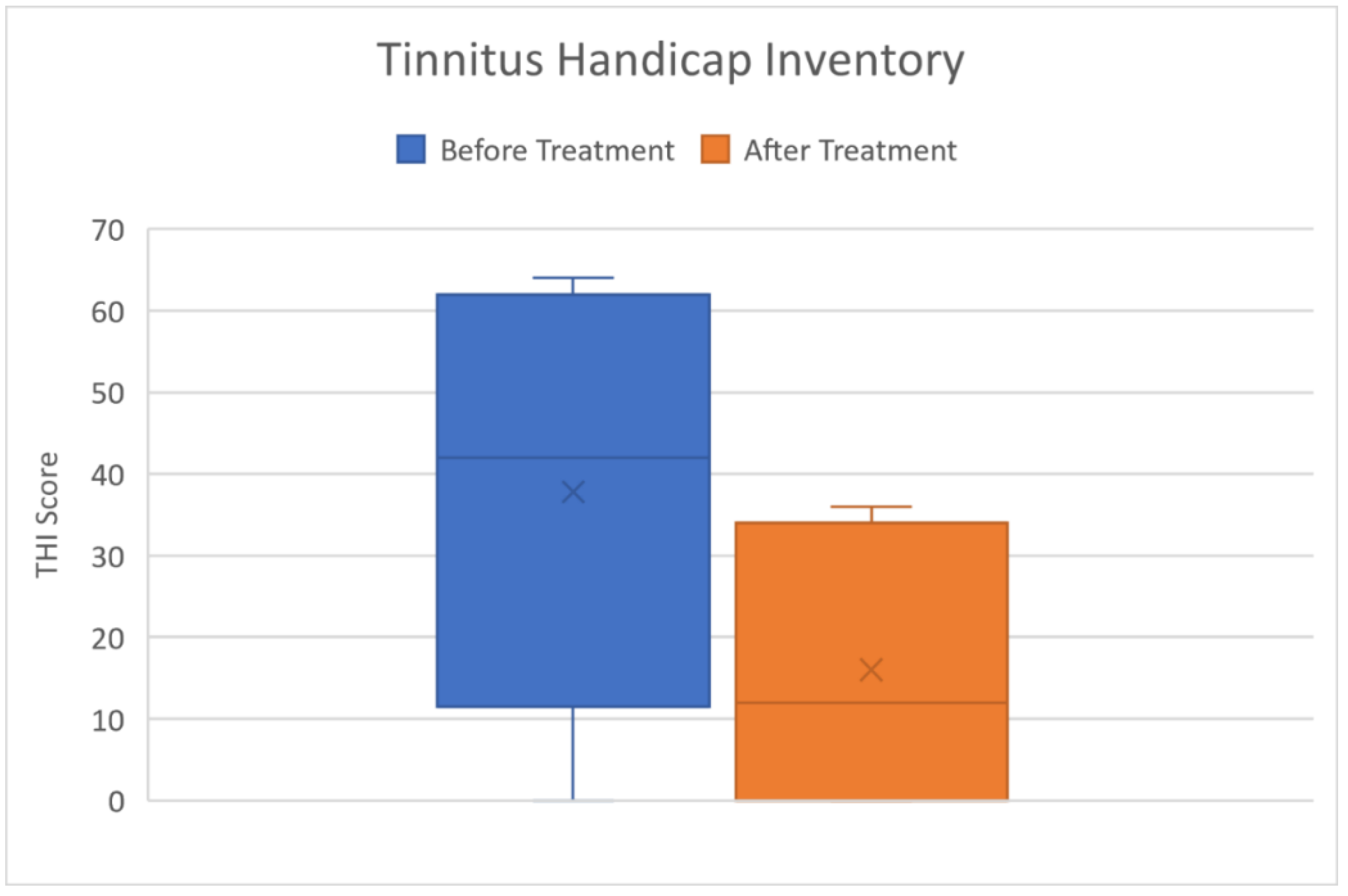 Audiolres 11 00029 g009 550
