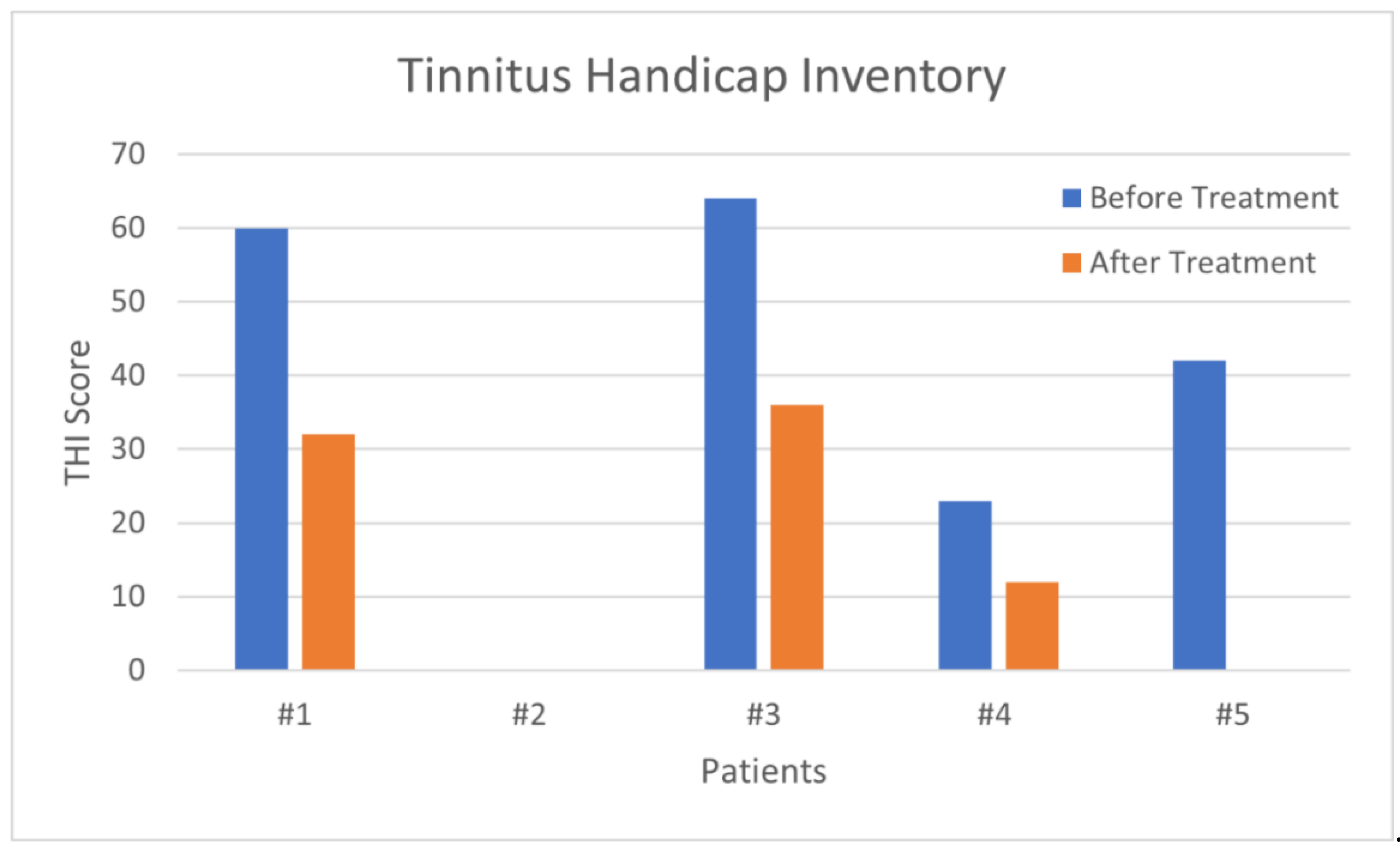 Audiolres 11 00029 g010 550
