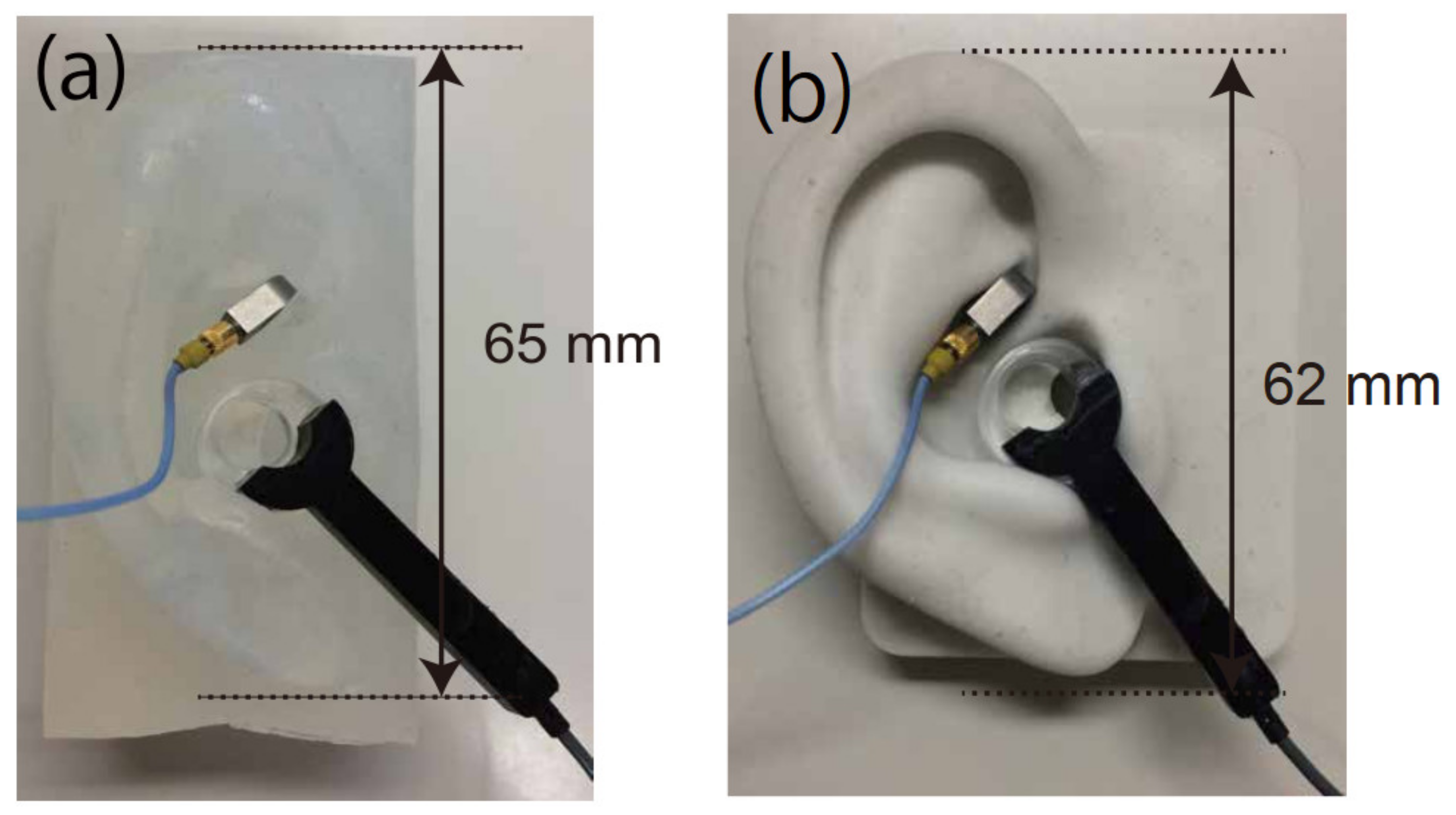 Audiolres 11 00030 g002 550