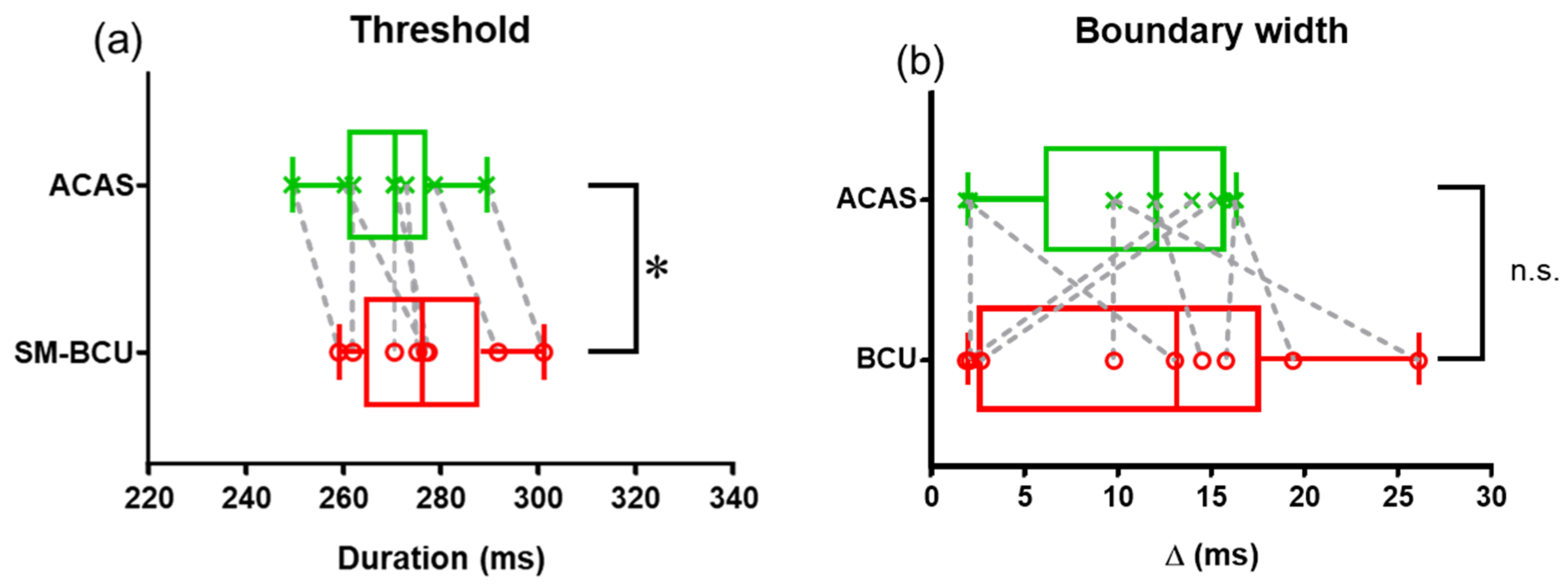 Audiolres 11 00033 g004 550