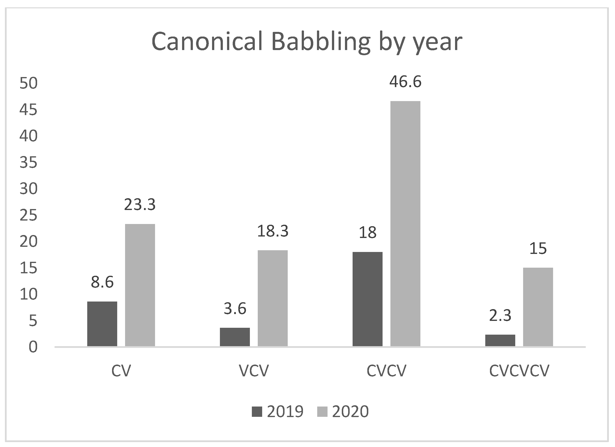 Audiolres 11 00035 g001 550