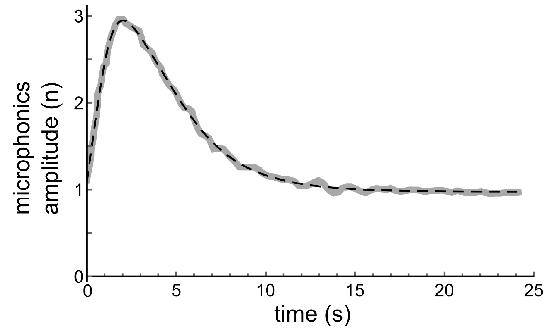 Audiolres 11 00036 g004