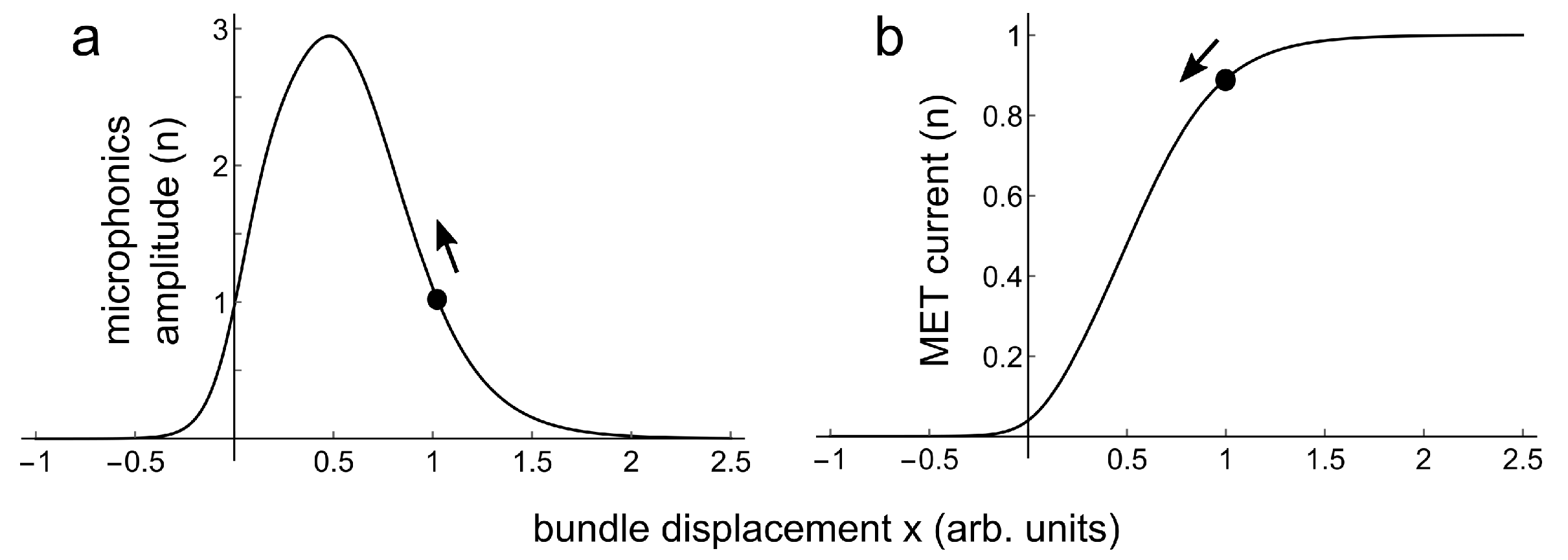 Audiolres 11 00036 g005