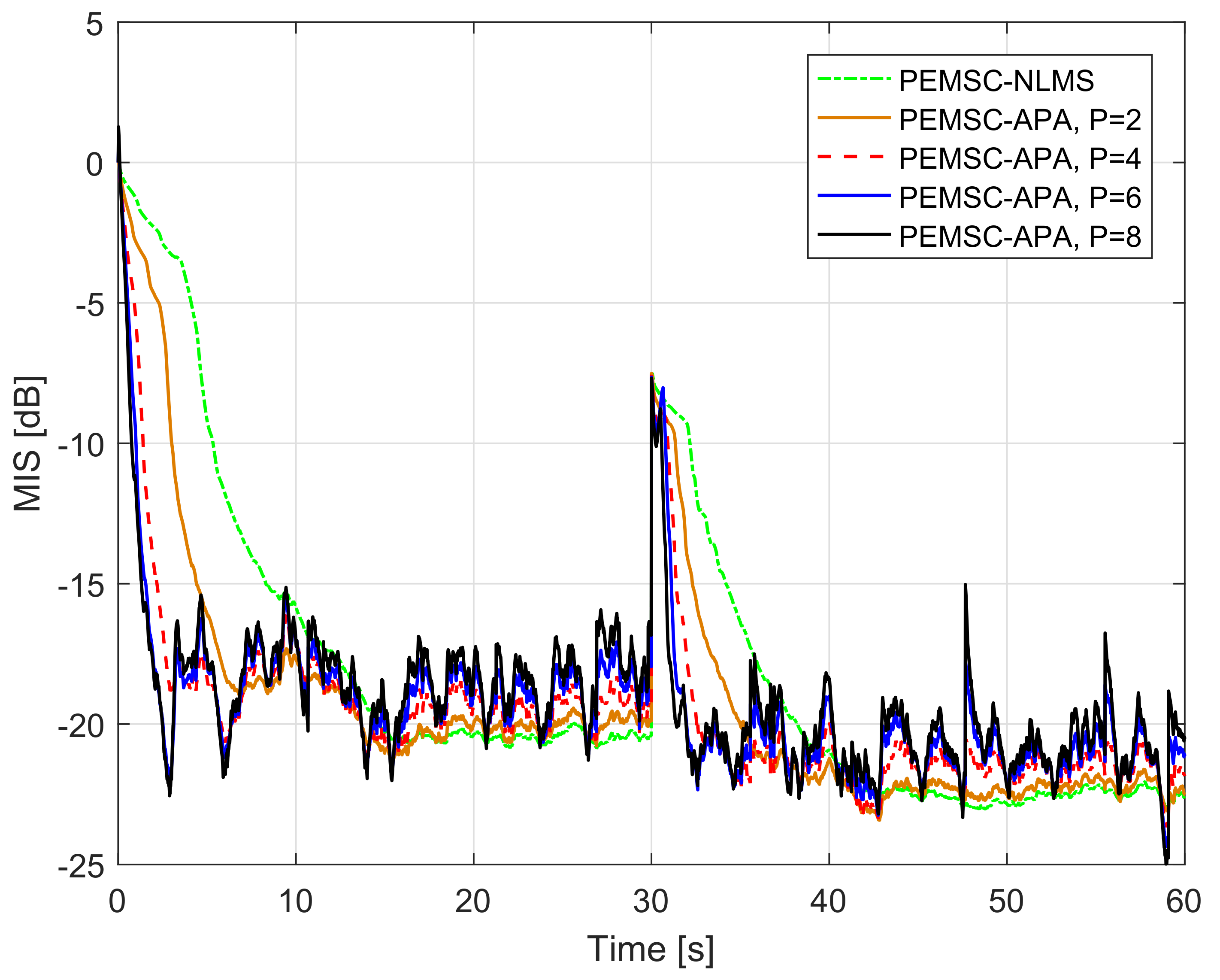 Audiolres 11 00037 g006
