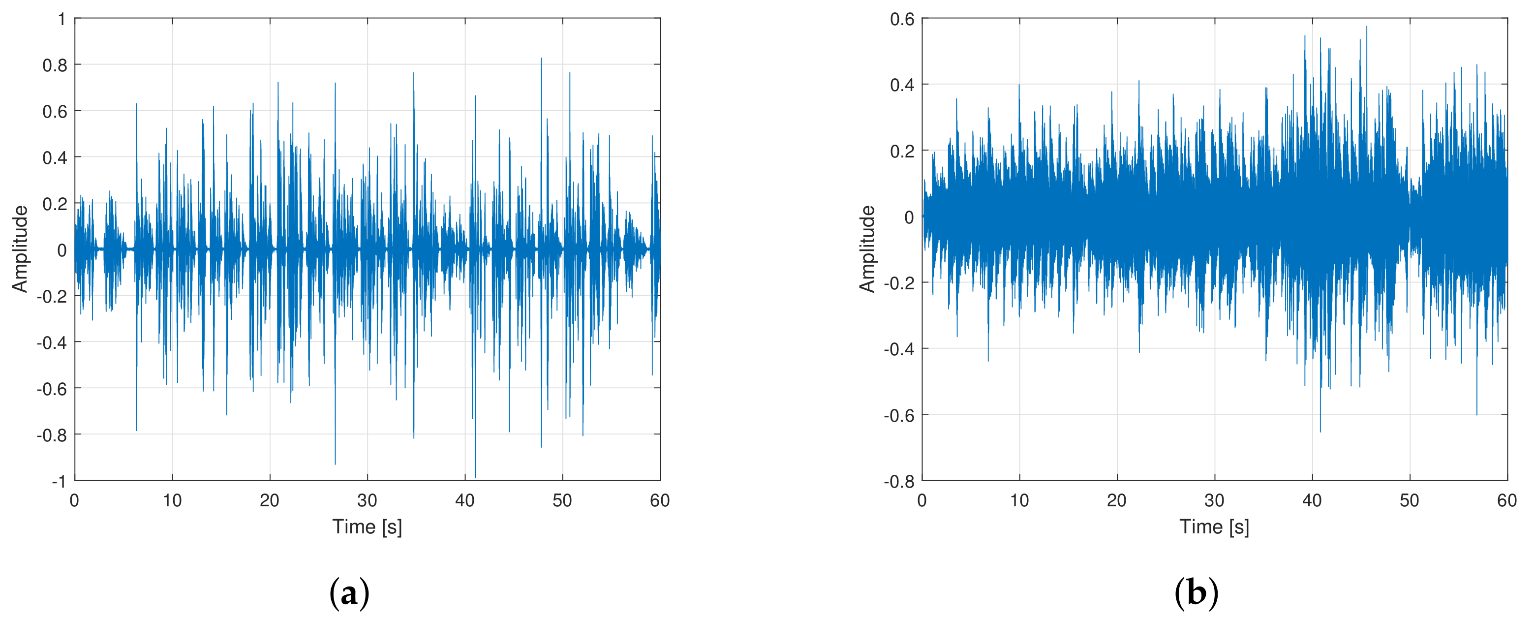 Audiolres 11 00037 g008