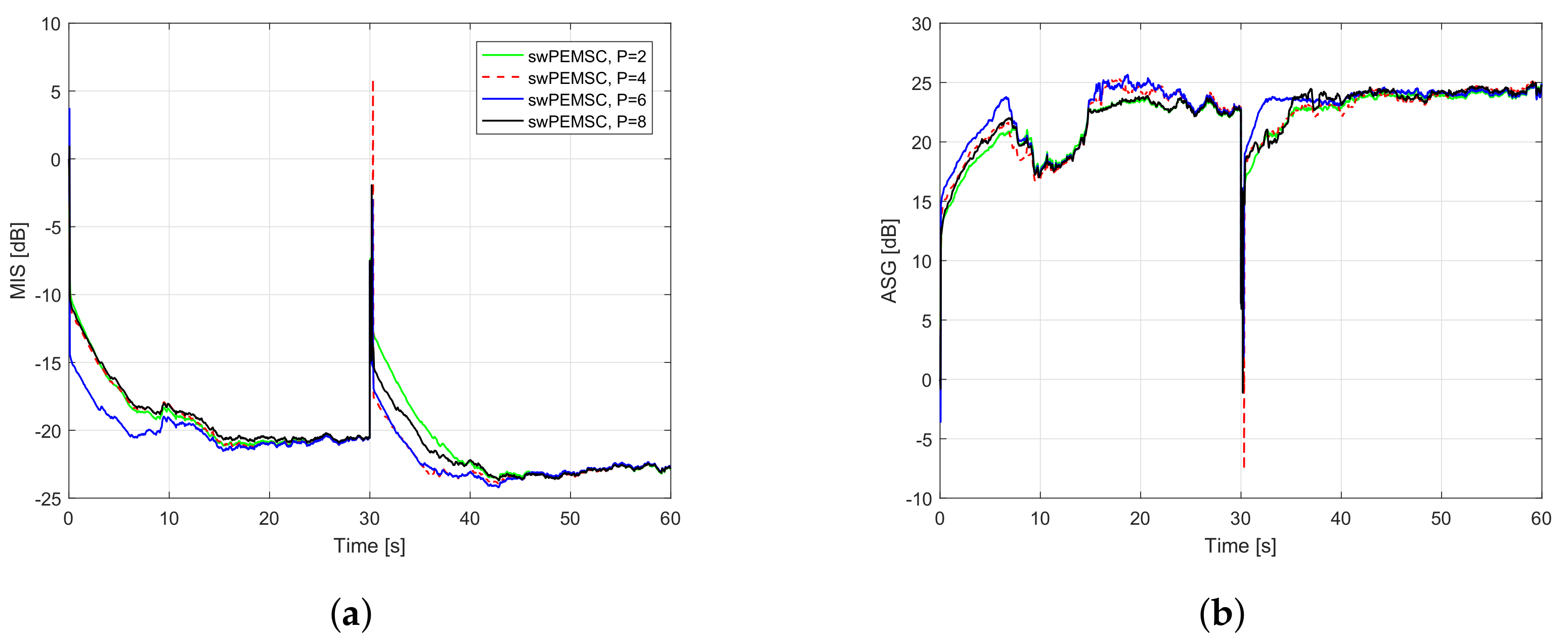 Audiolres 11 00037 g009