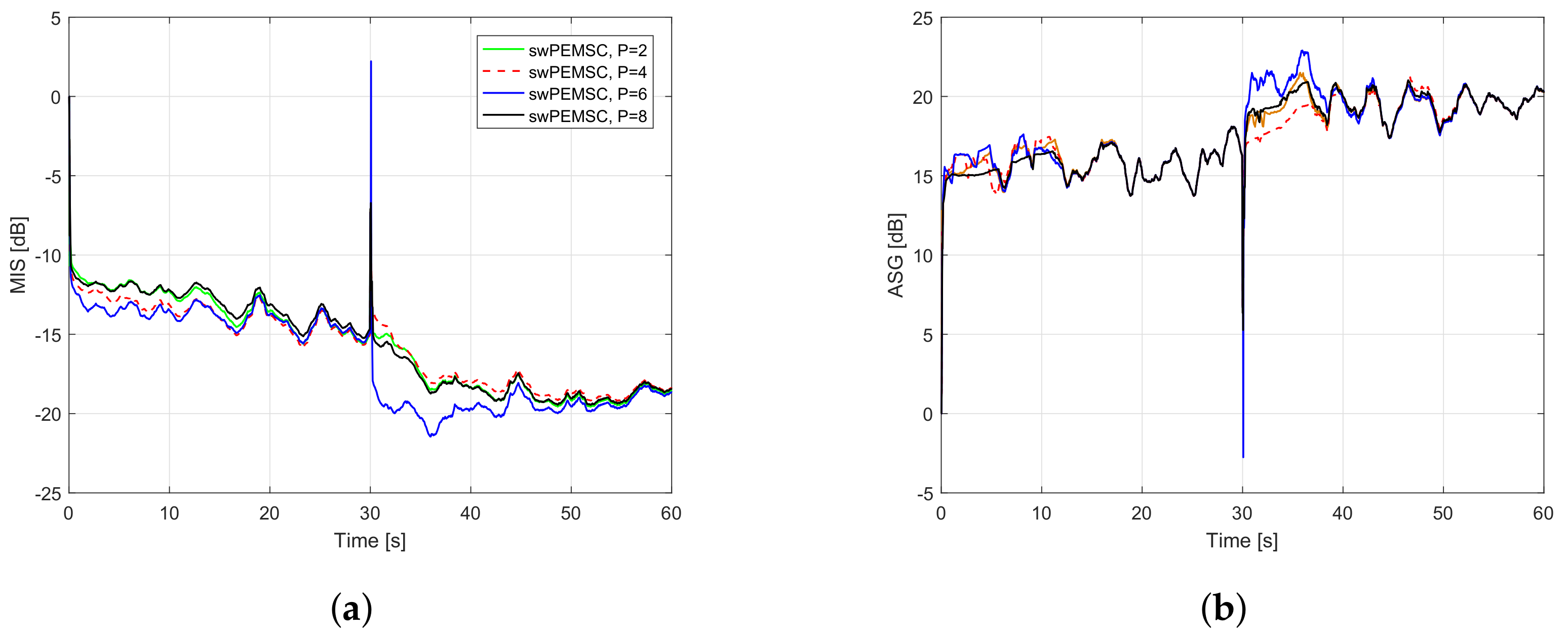 Audiolres 11 00037 g010