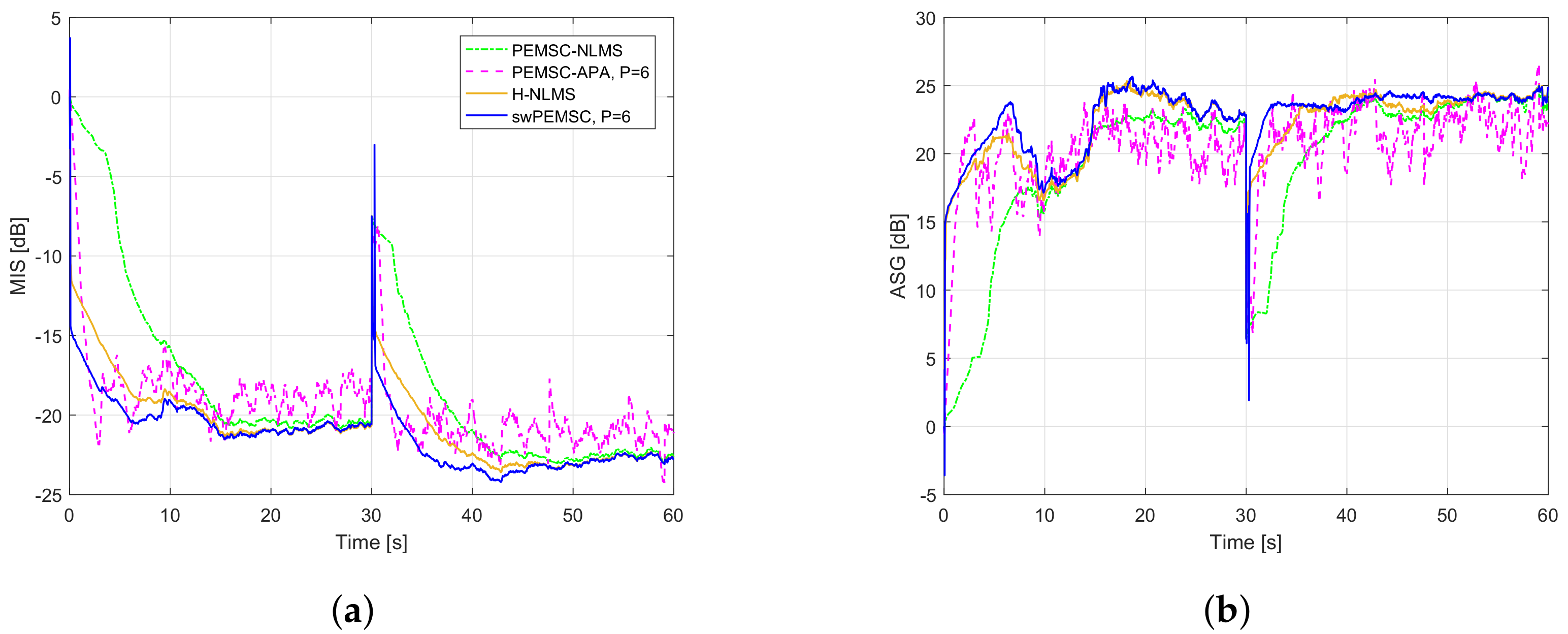 Audiolres 11 00037 g011