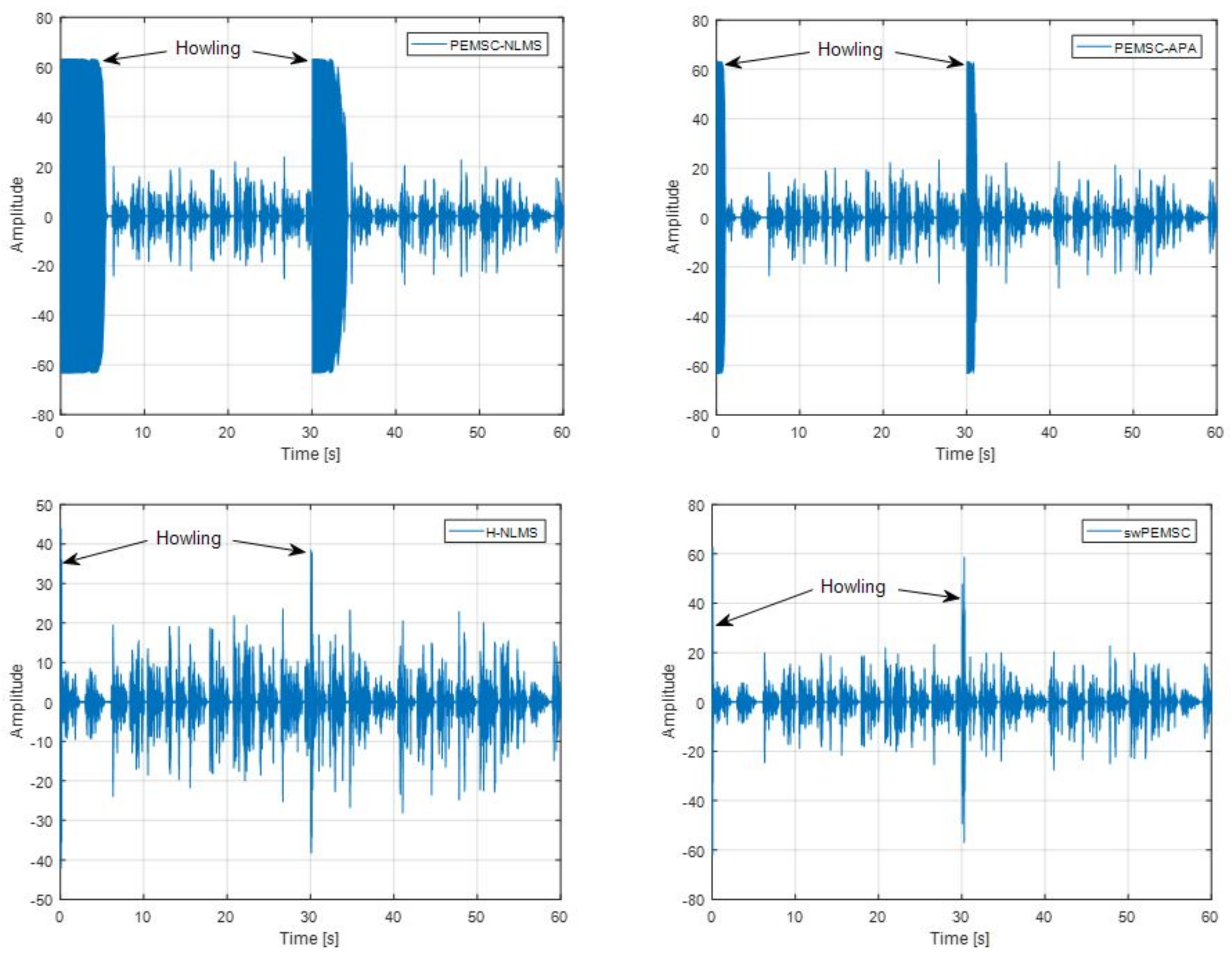 Audiolres 11 00037 g012