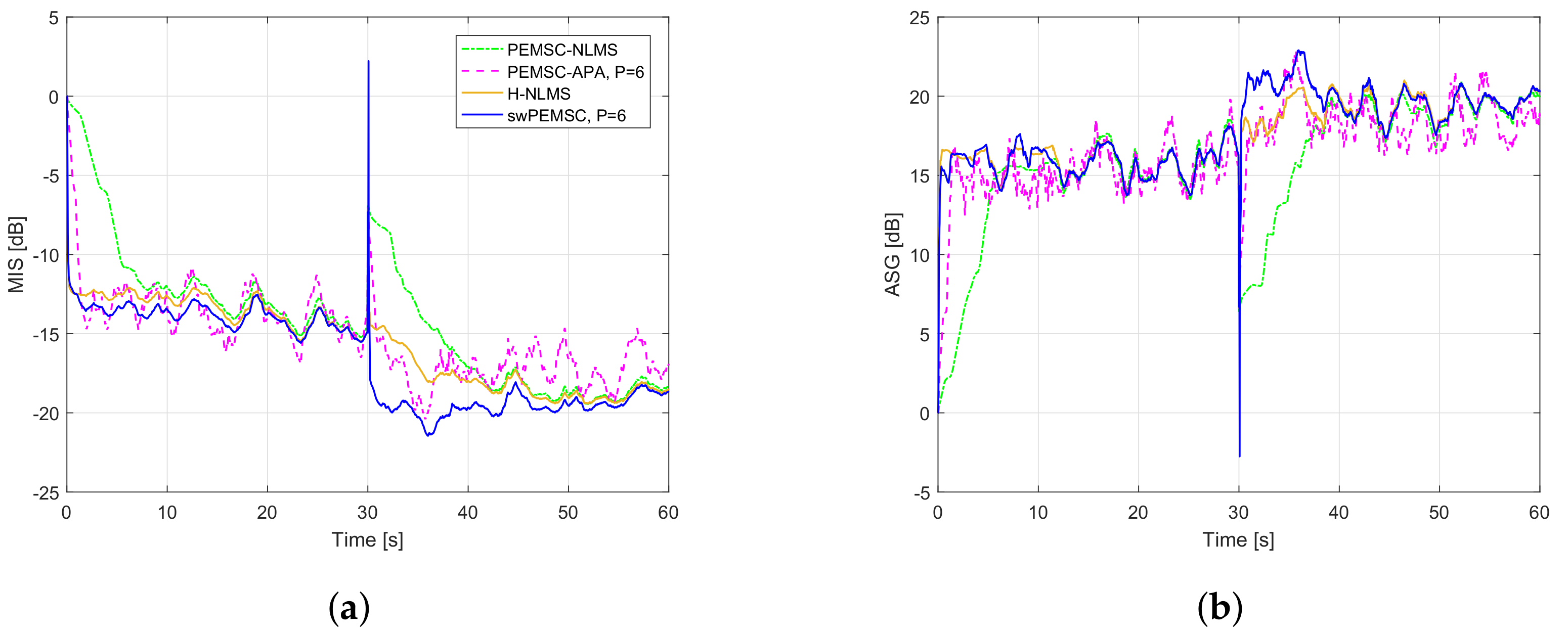 Audiolres 11 00037 g013