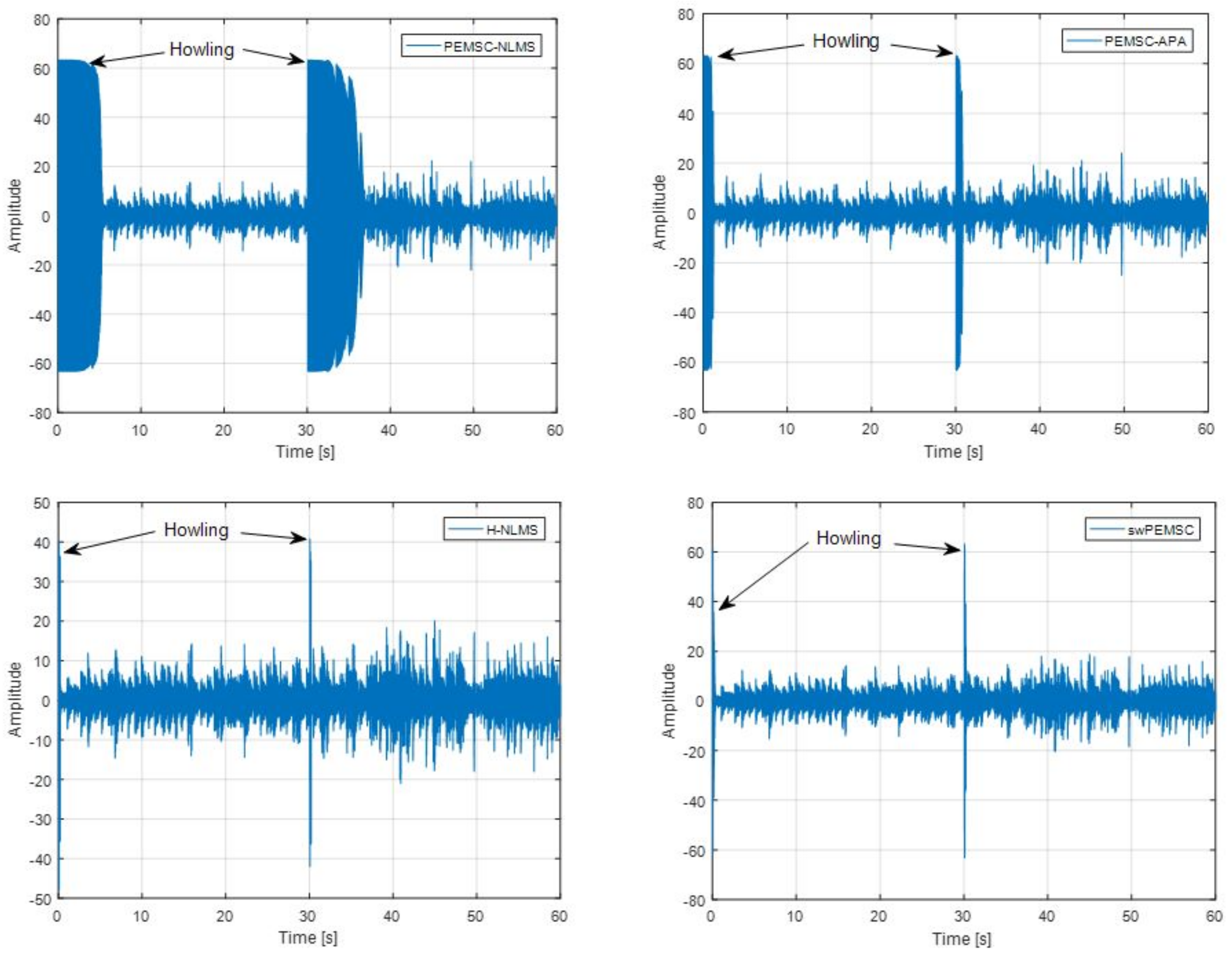Audiolres 11 00037 g014
