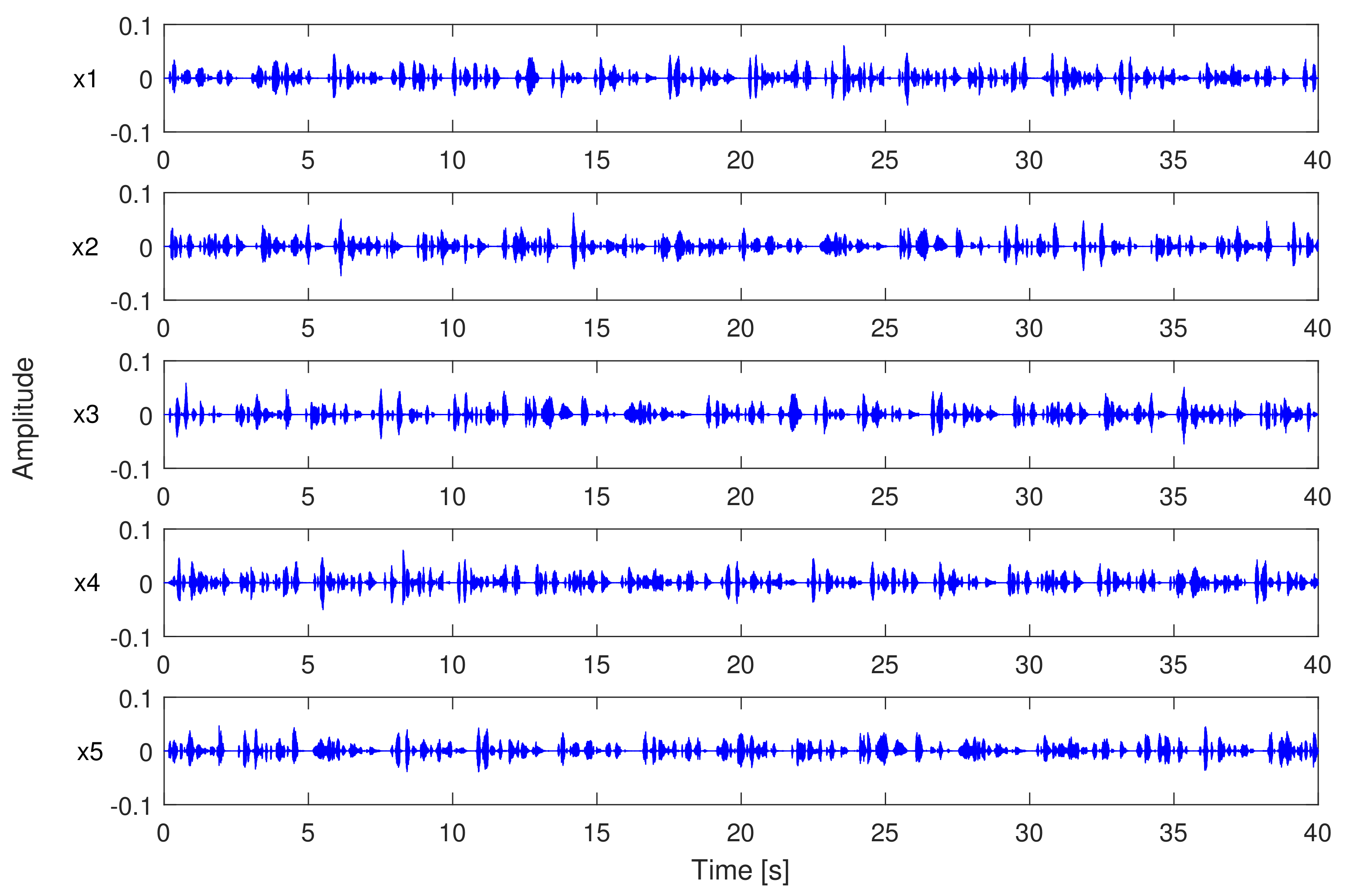 Audiolres 11 00037 g016