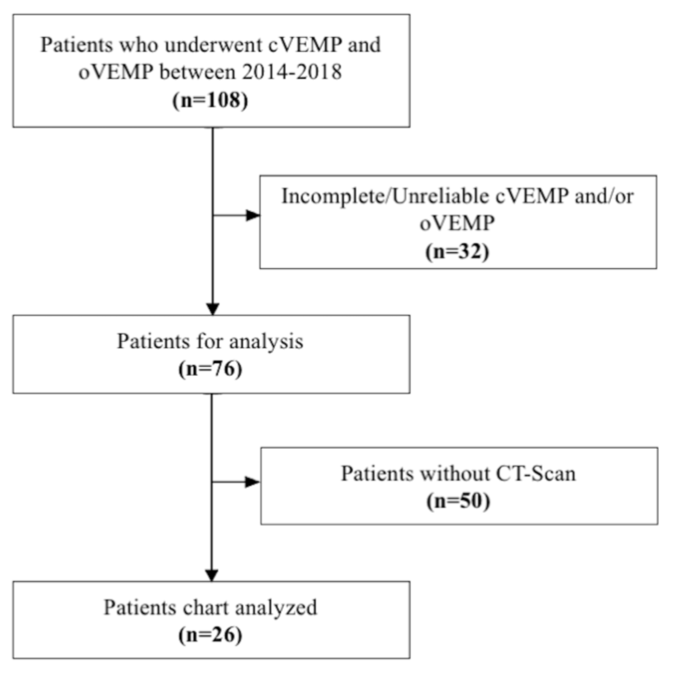 Audiolres 11 00042 g001 550