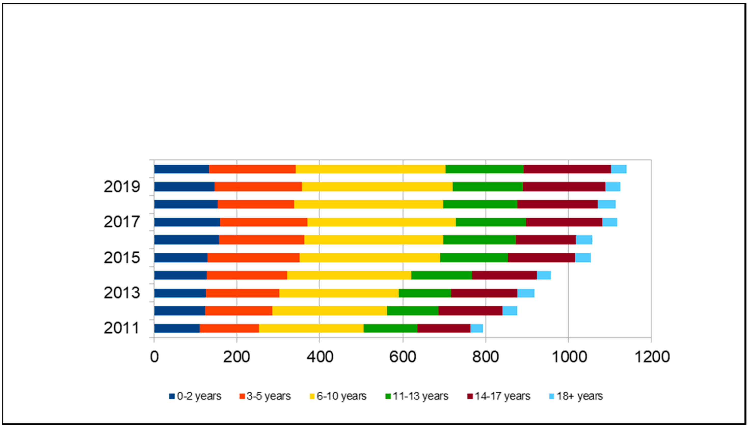 Audiolres 11 00043 g001