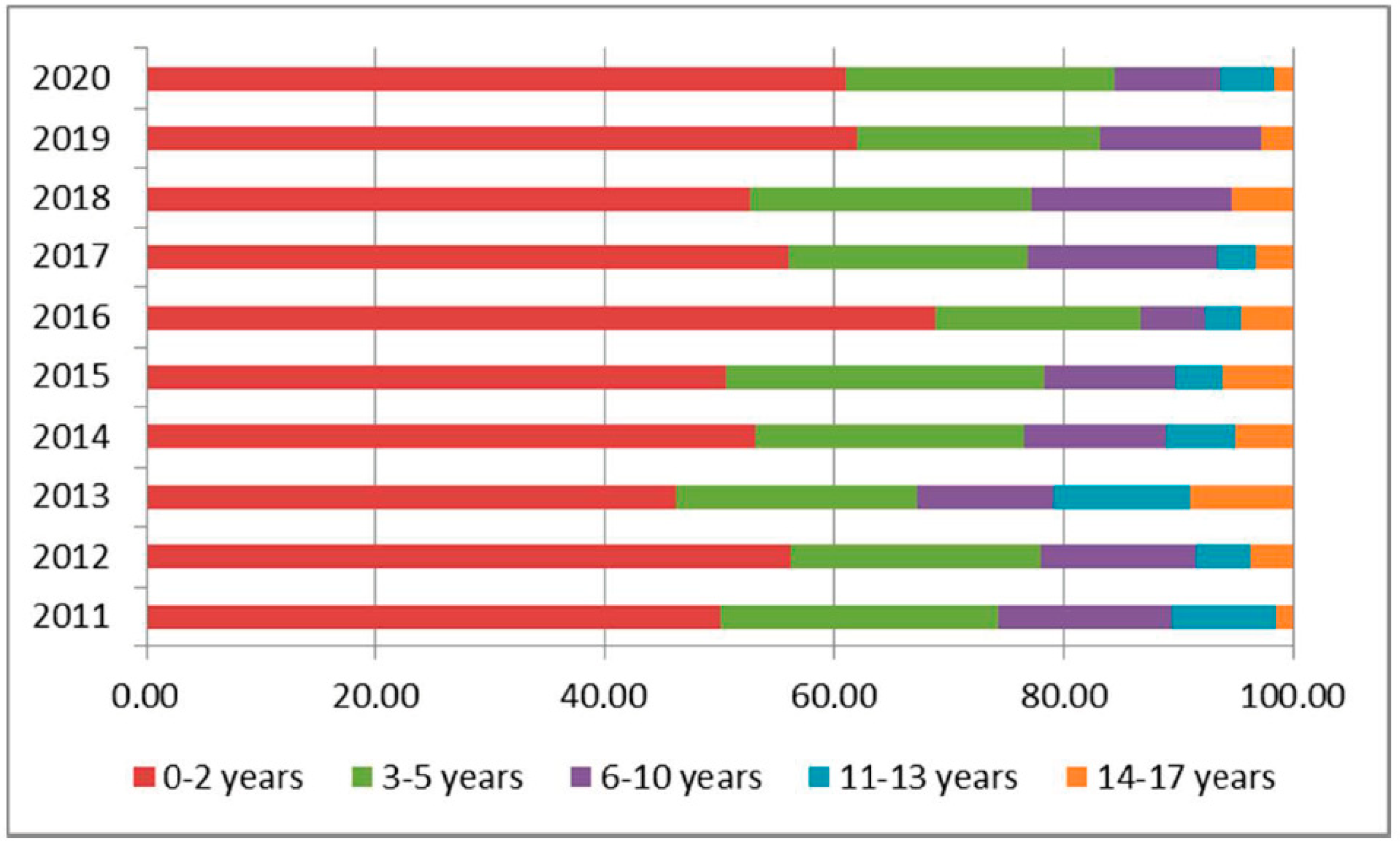 Audiolres 11 00043 g002