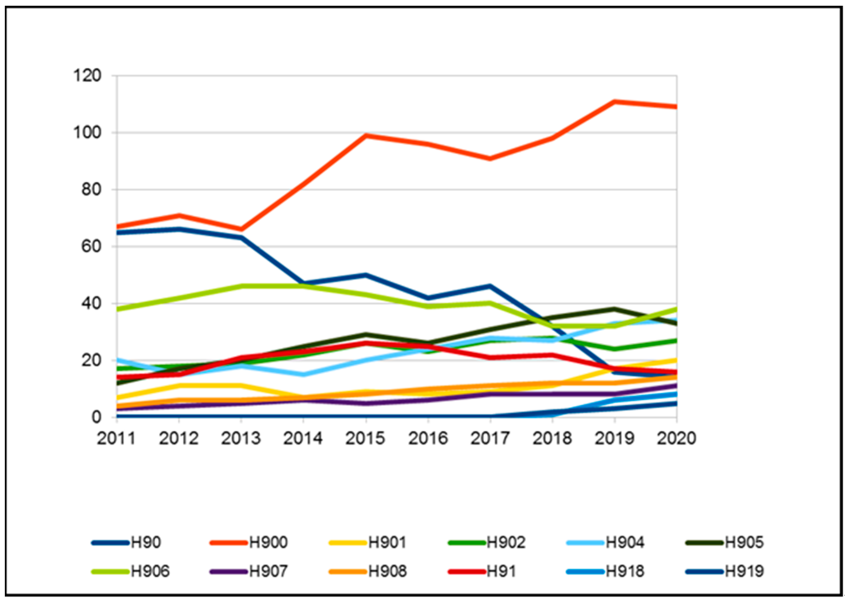 Audiolres 11 00043 g004