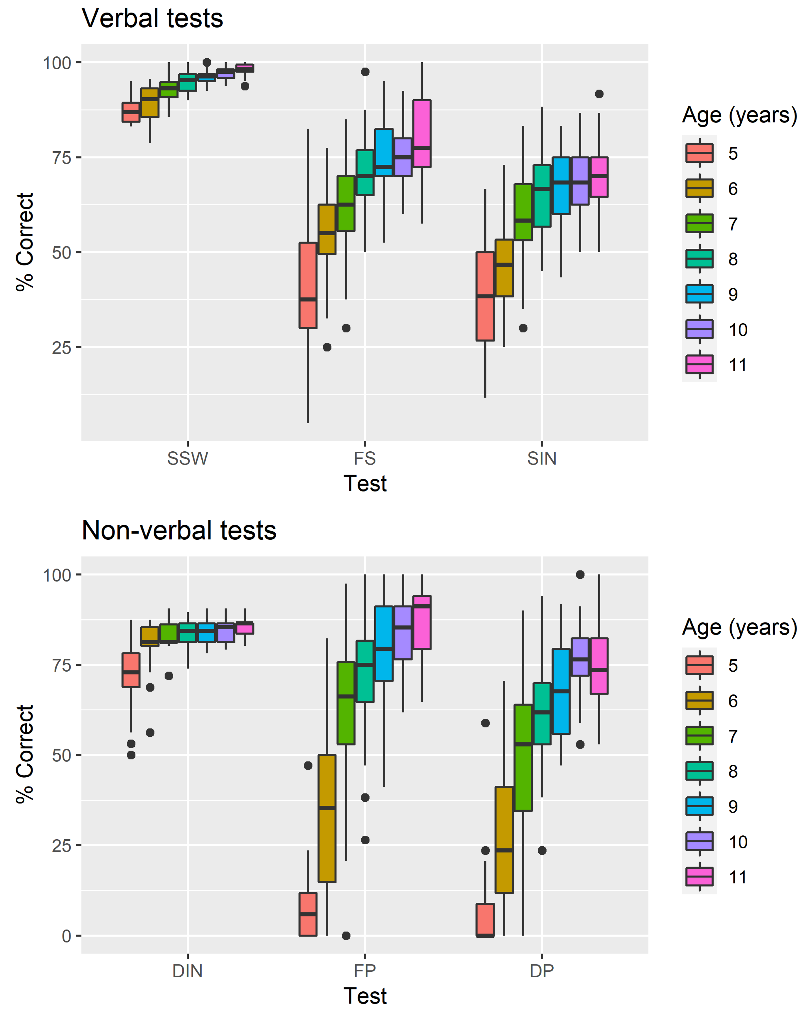 Audiolres 11 00044 g002
