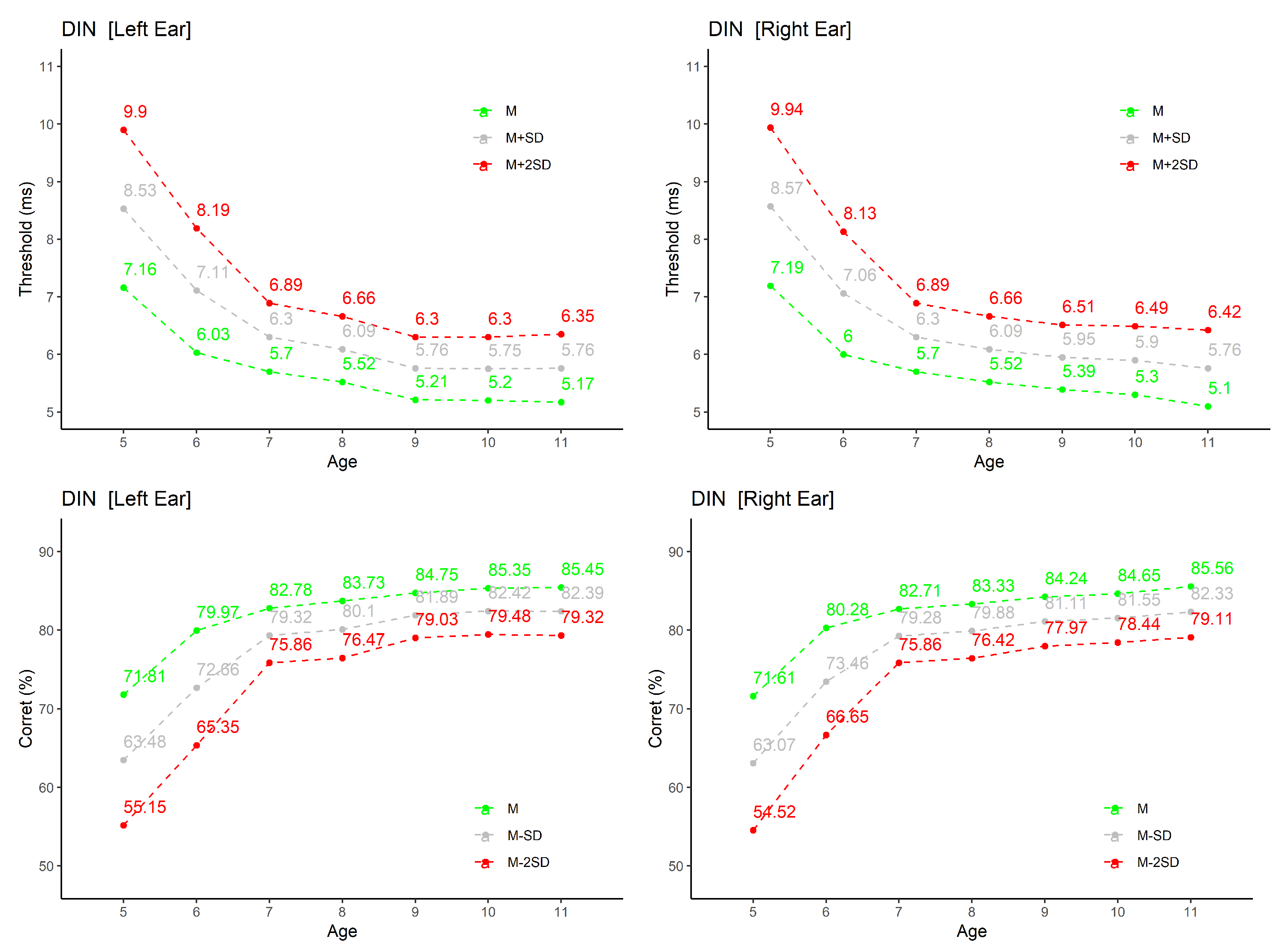Audiolres 11 00044 g006