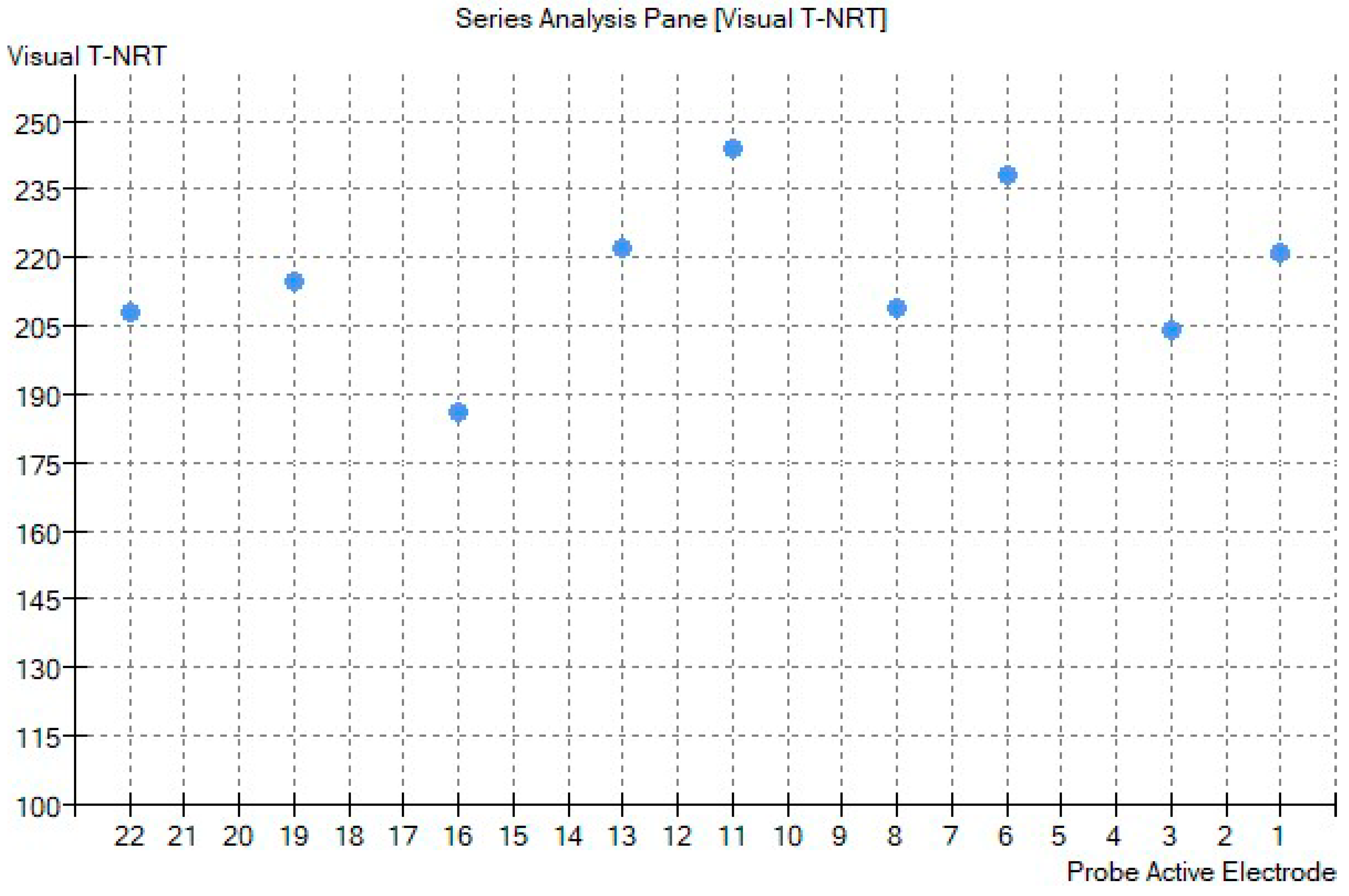 Audiolres 11 00055 g003