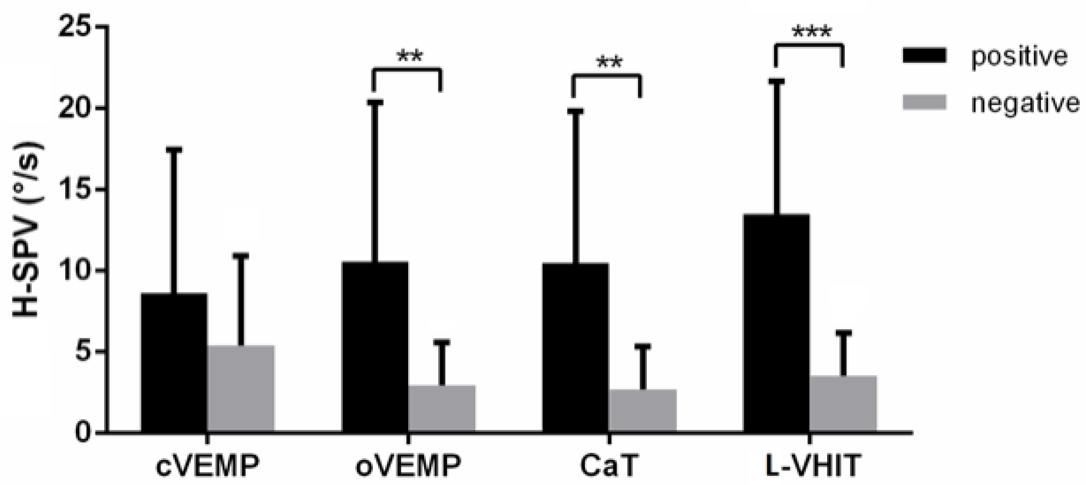 Audiolres 11 00056 g003