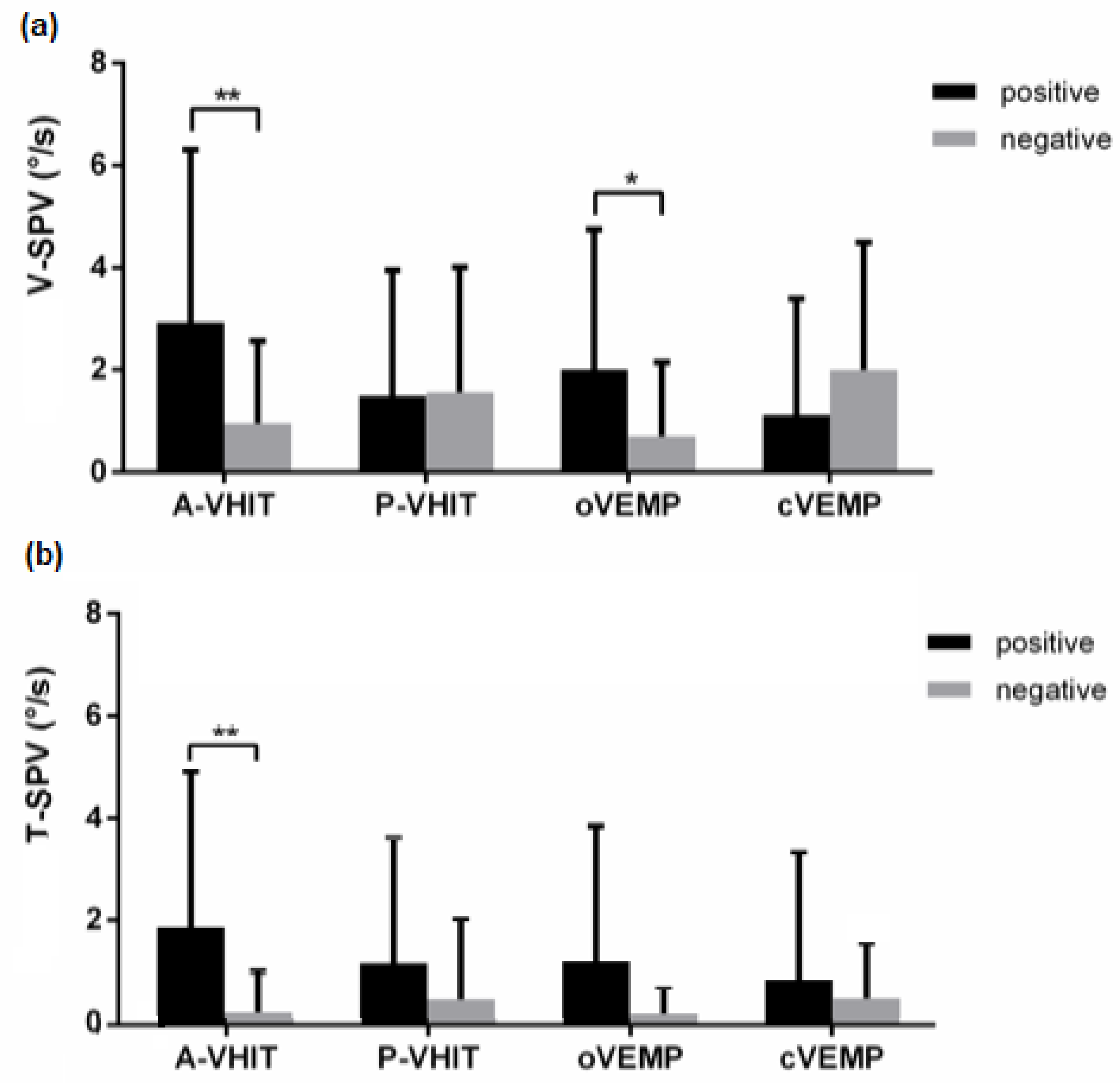 Audiolres 11 00056 g004