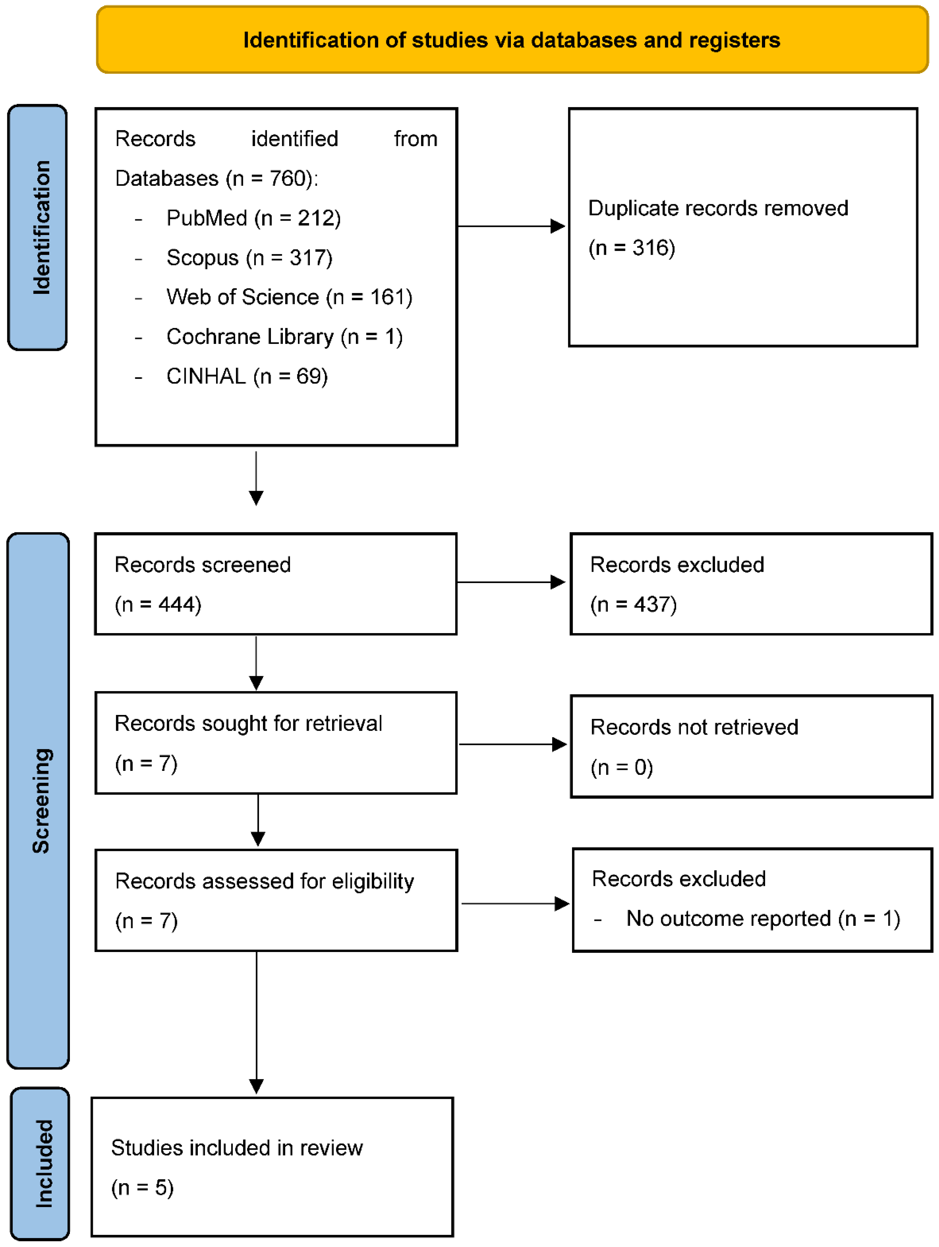 Audiolres 11 00060 g001 550