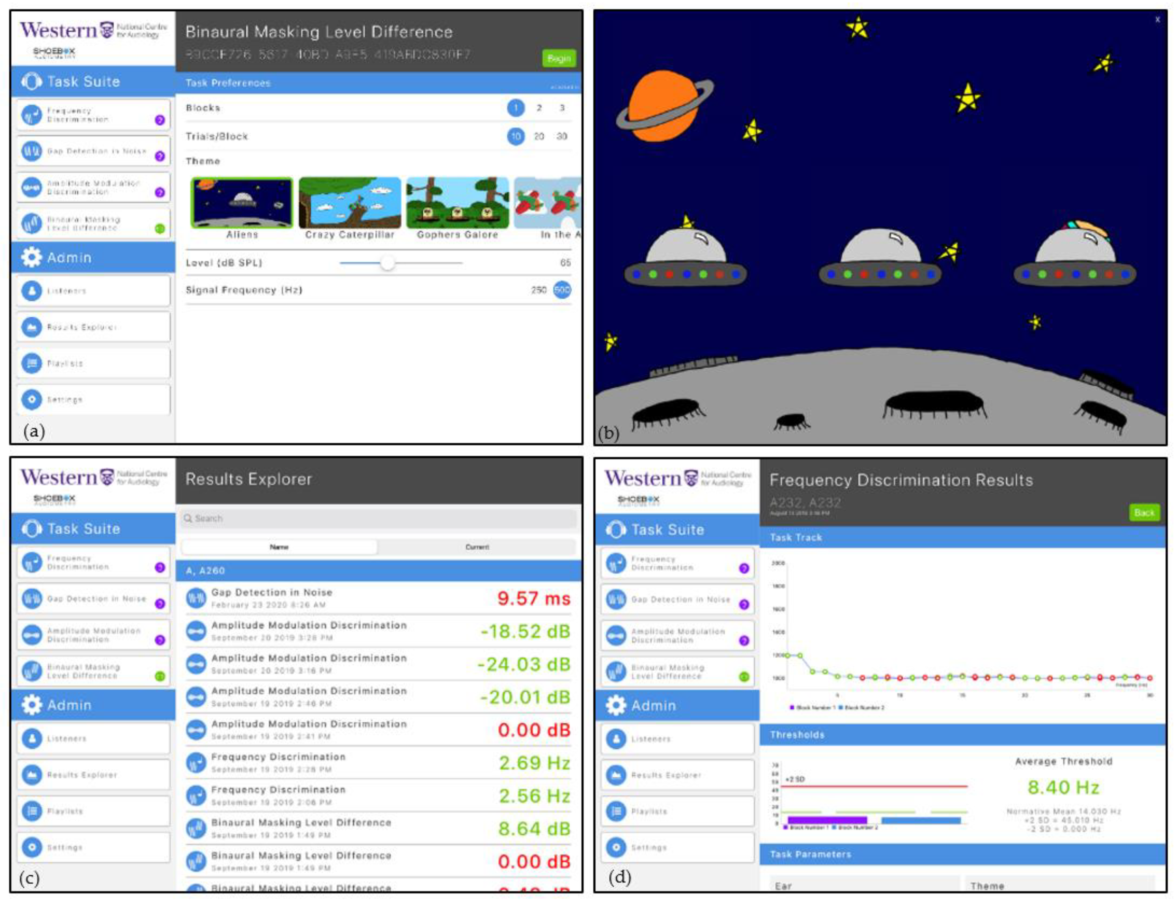 Audiolres 11 00061 g002 550