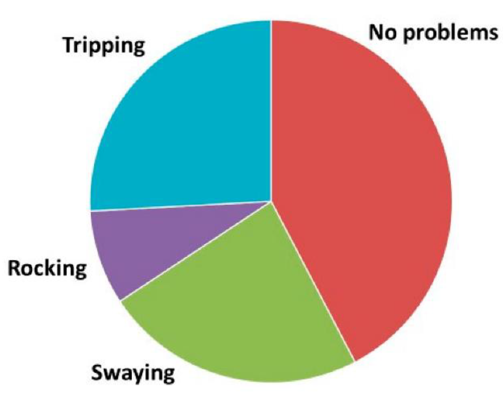 Audiolres 12 00003 g003