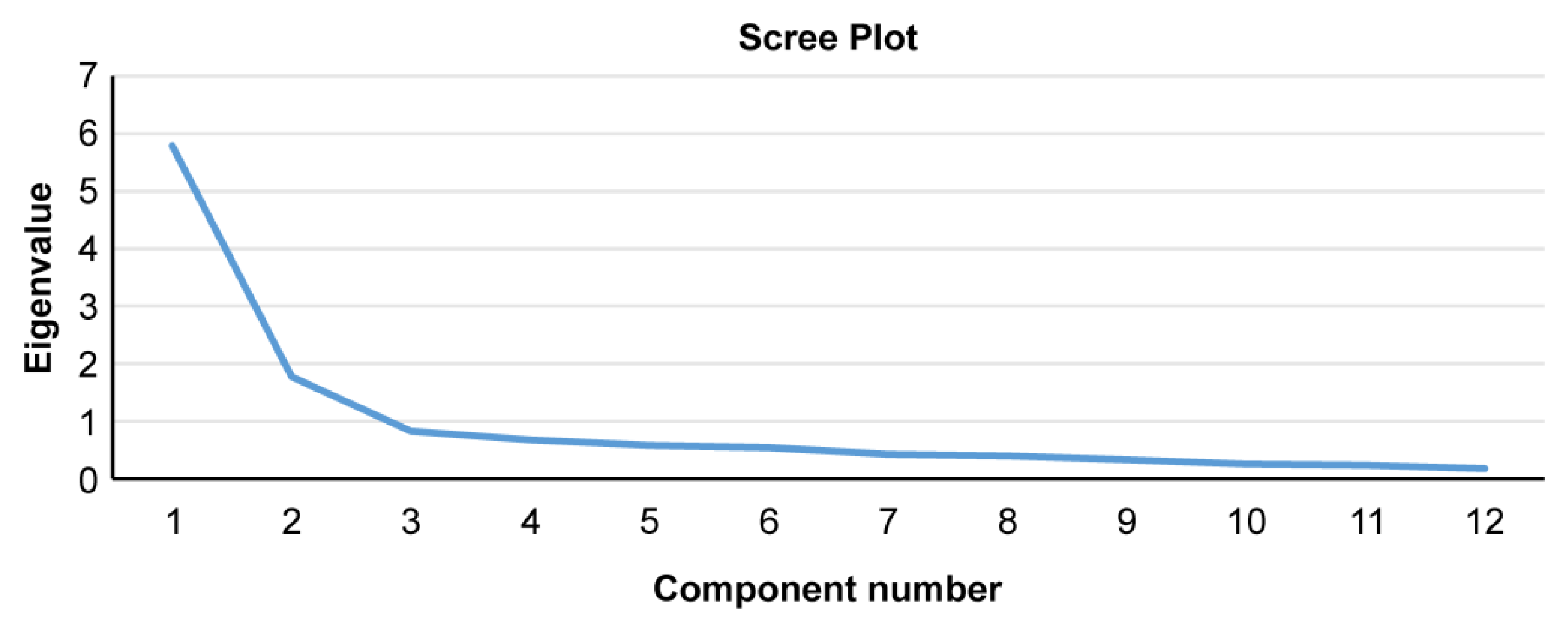 Audiolres 12 00006 g001 550