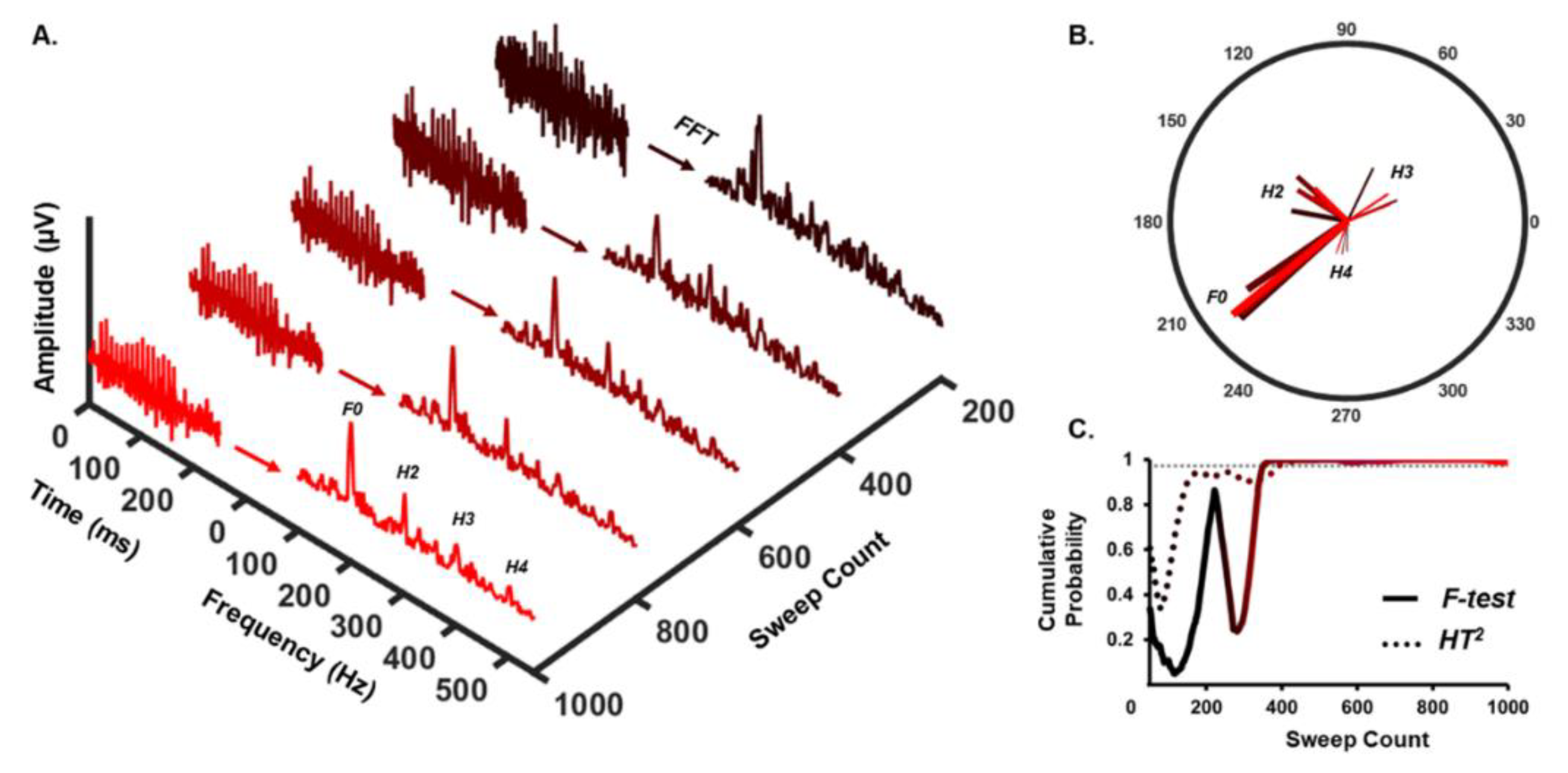 Audiolres 12 00010 g001