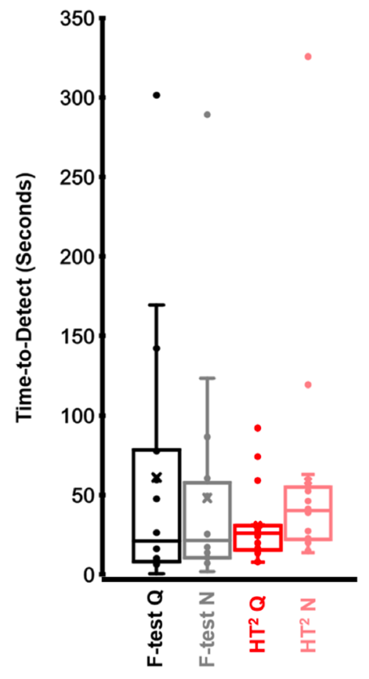 Audiolres 12 00010 g002