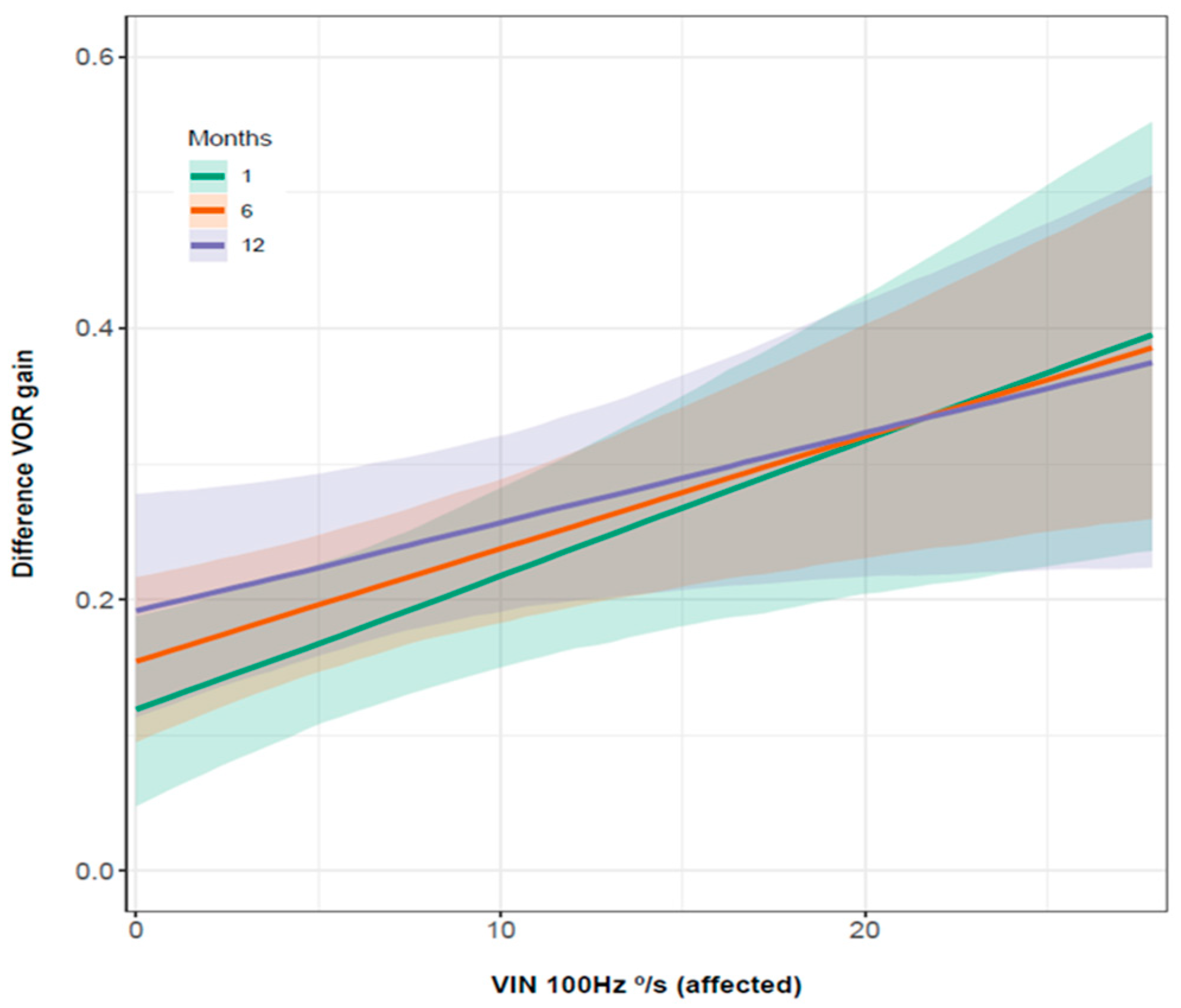 Audiolres 12 00015 g005 550