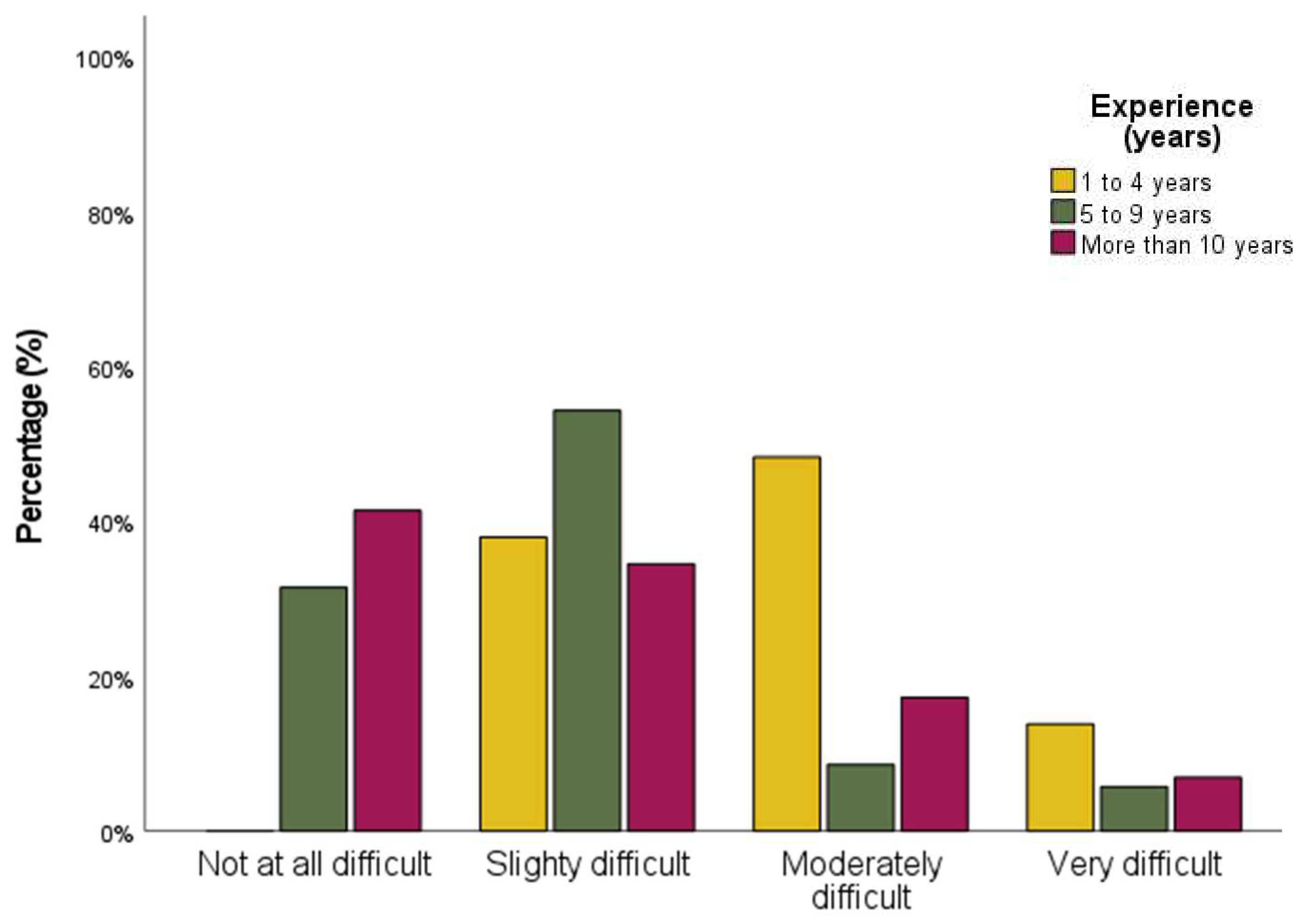 Audiolres 12 00020 g001