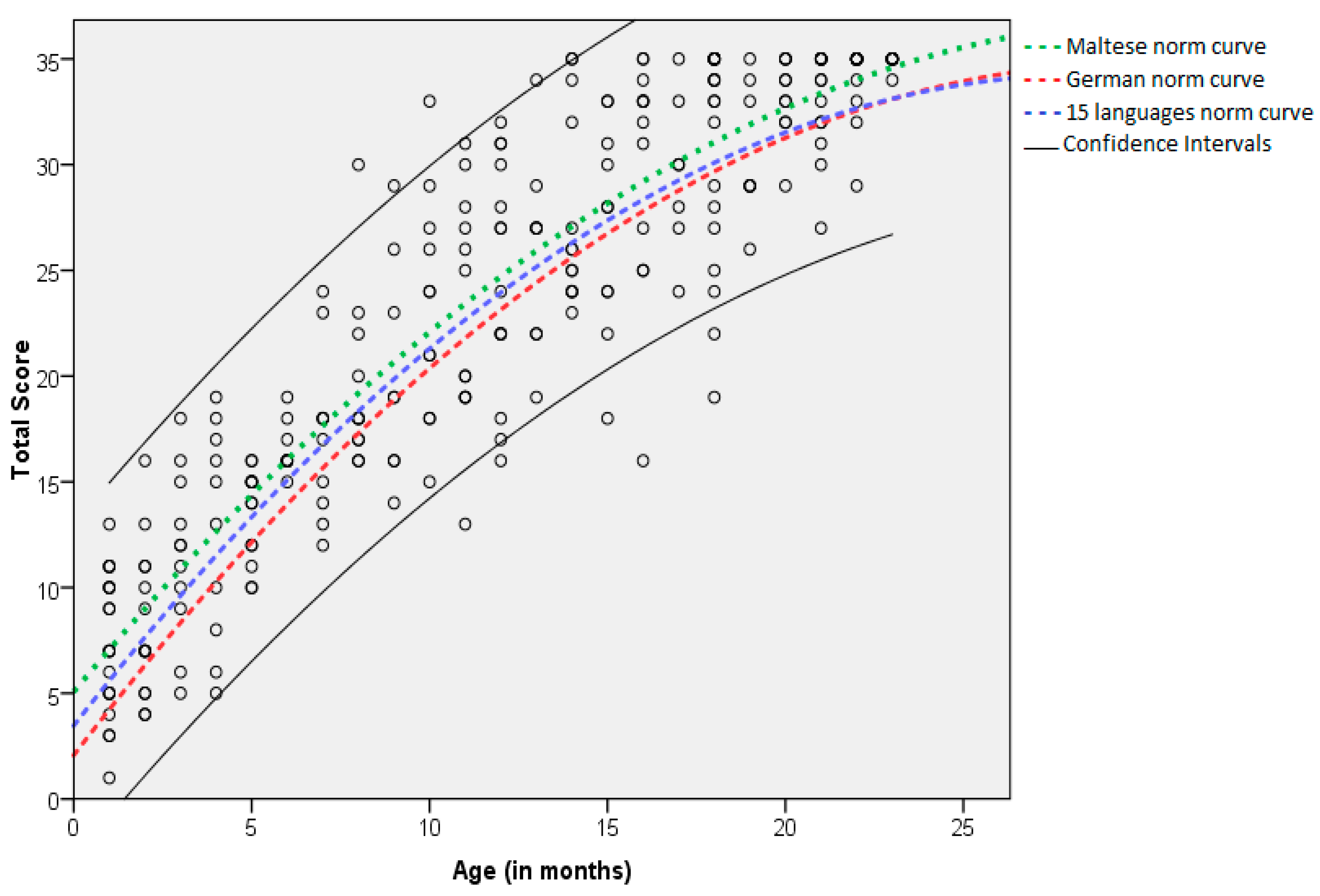 Audiolres 12 00022 g002