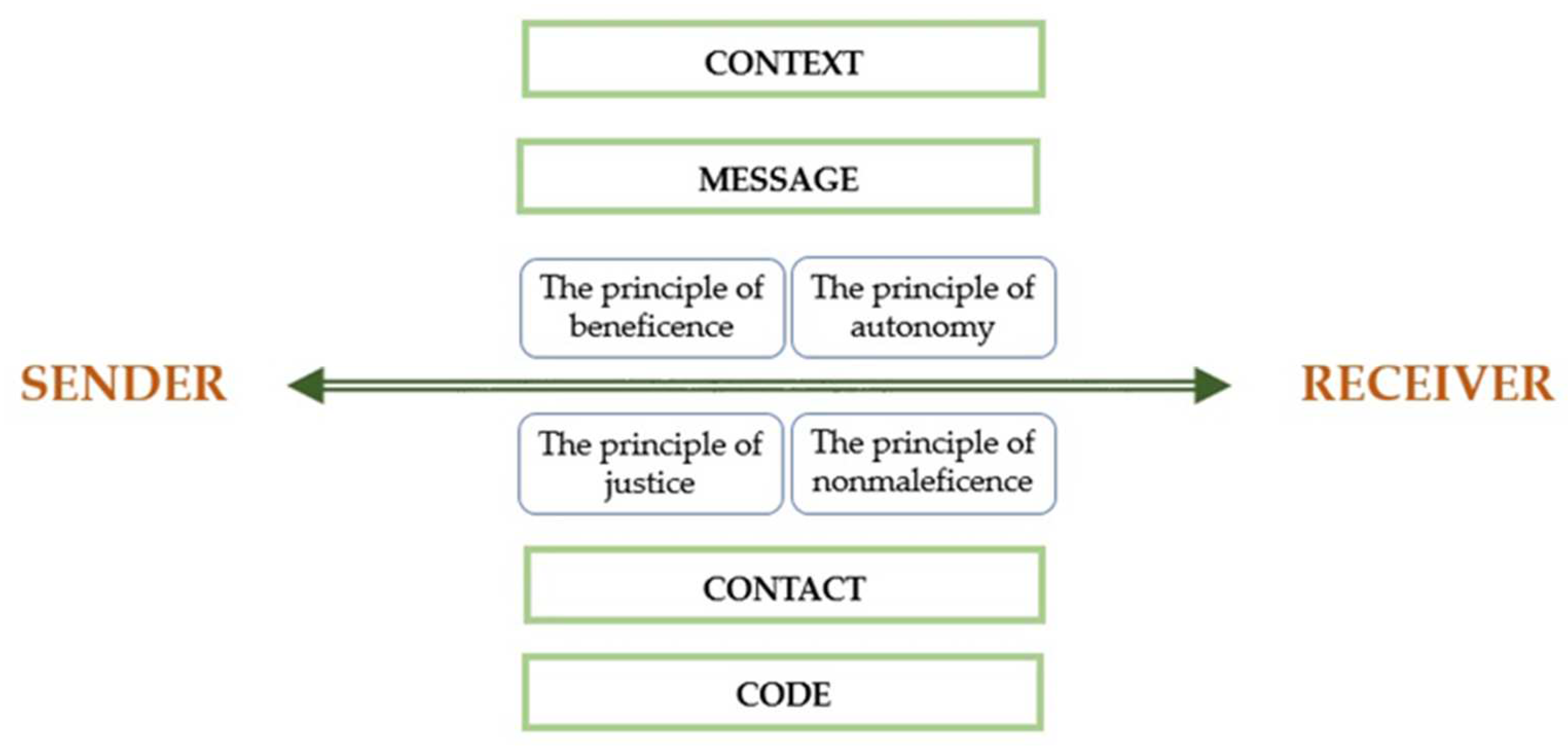 Audiolres 12 00028 g001