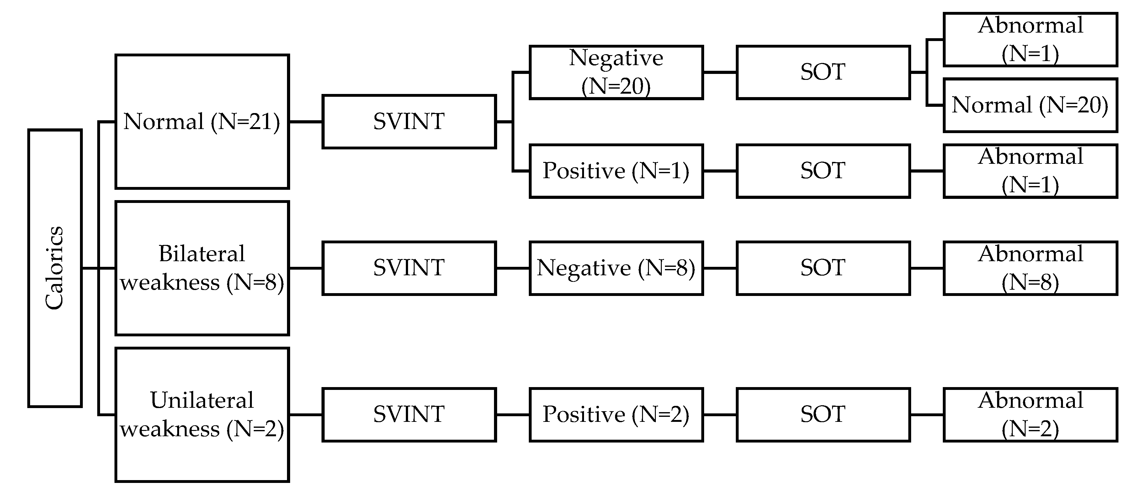 Audiolres 12 00033 g001 550