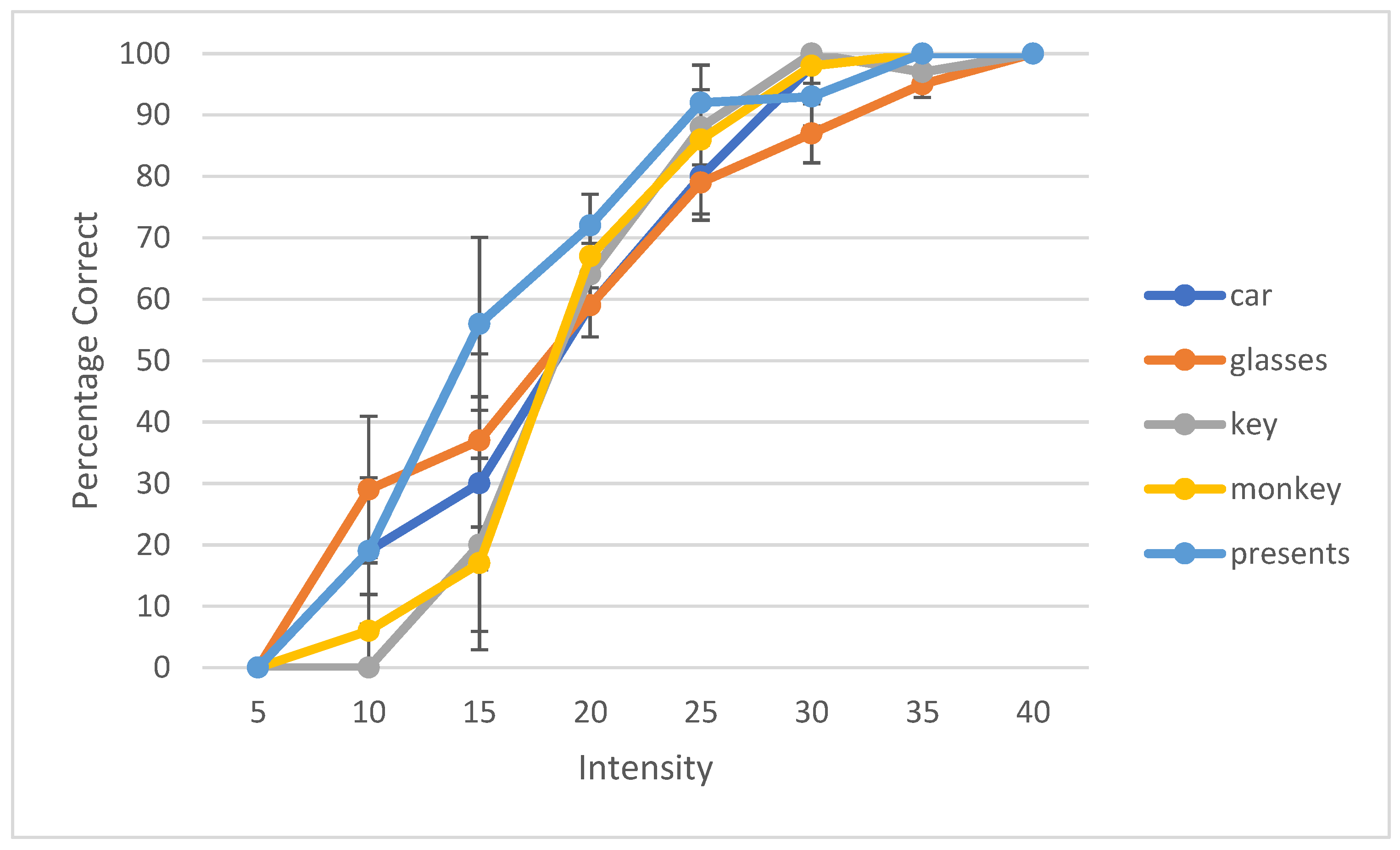 Audiolres 12 00037 g002