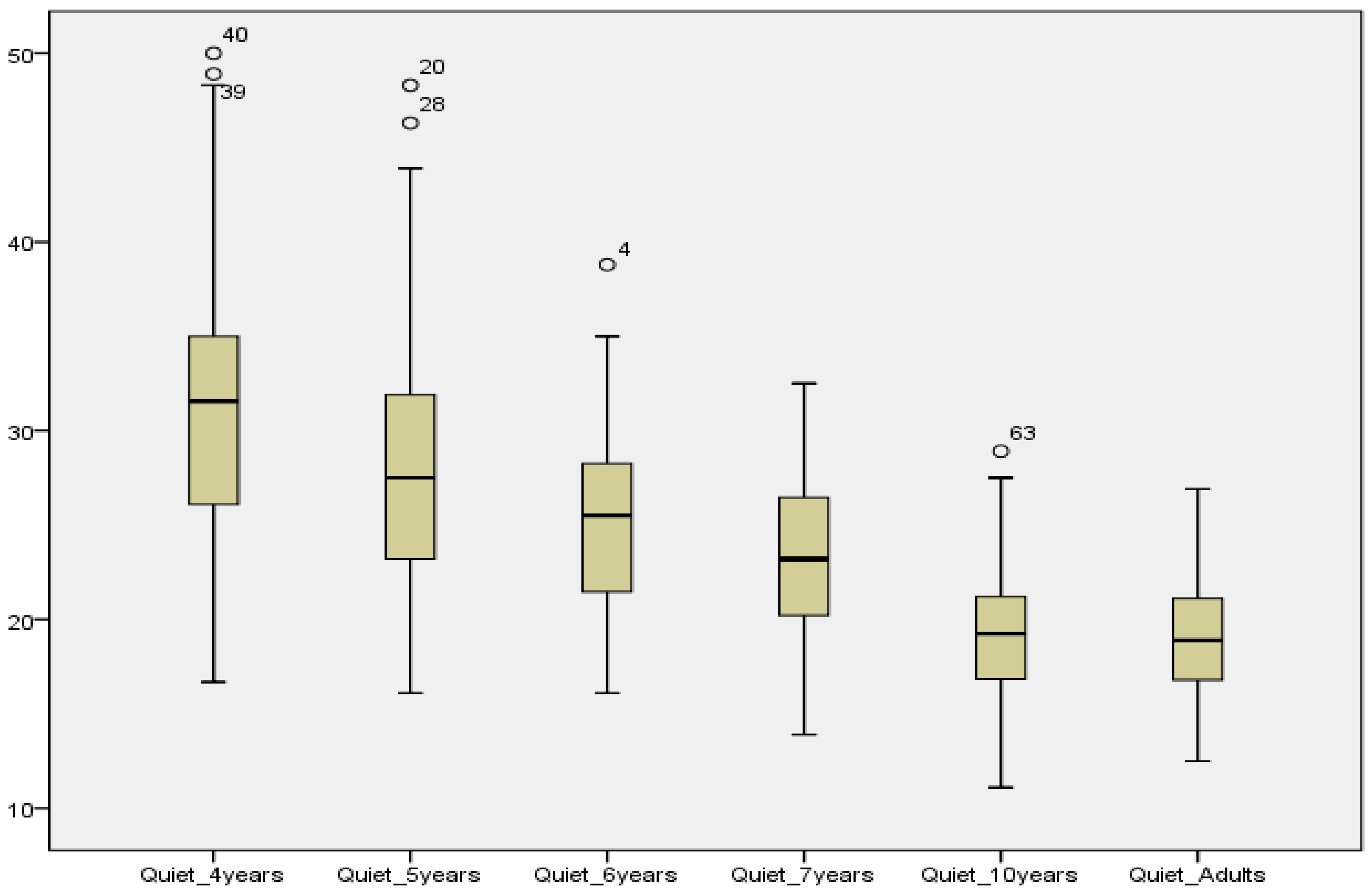 Audiolres 12 00037 g007