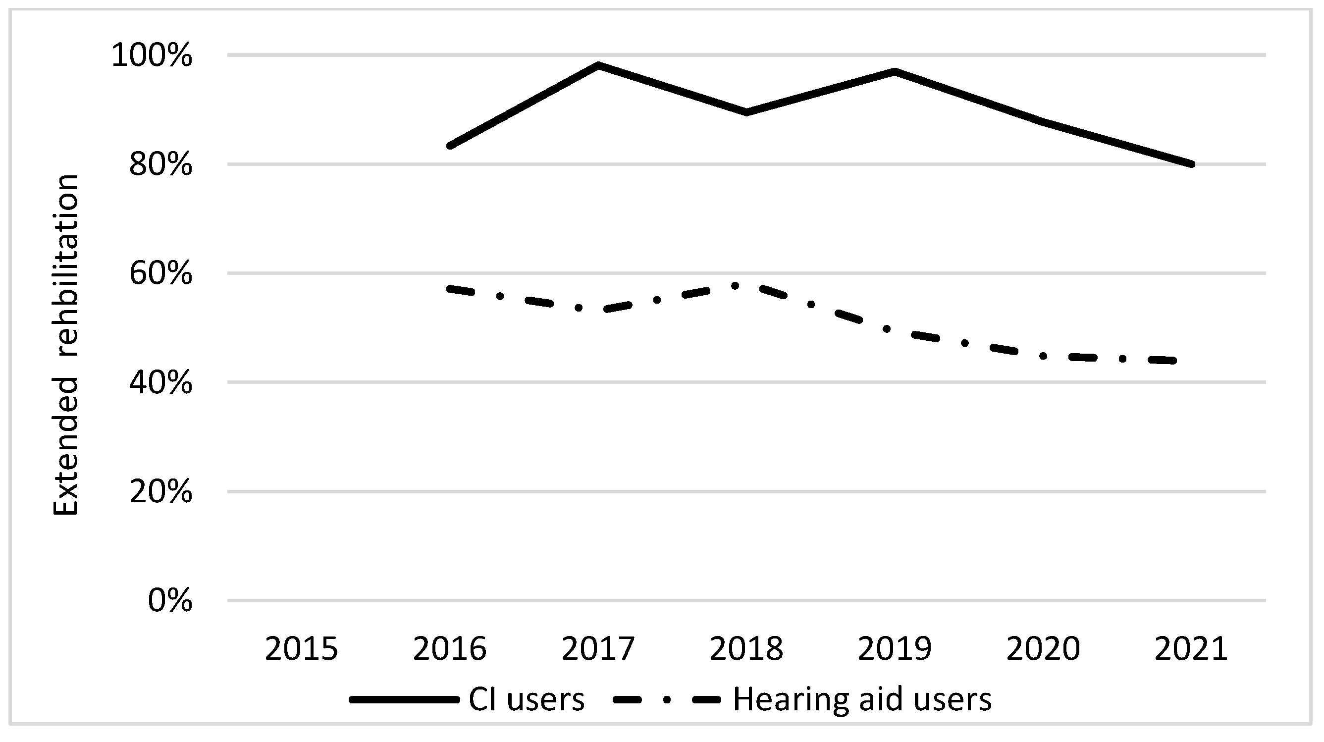 Audiolres 12 00044 g001