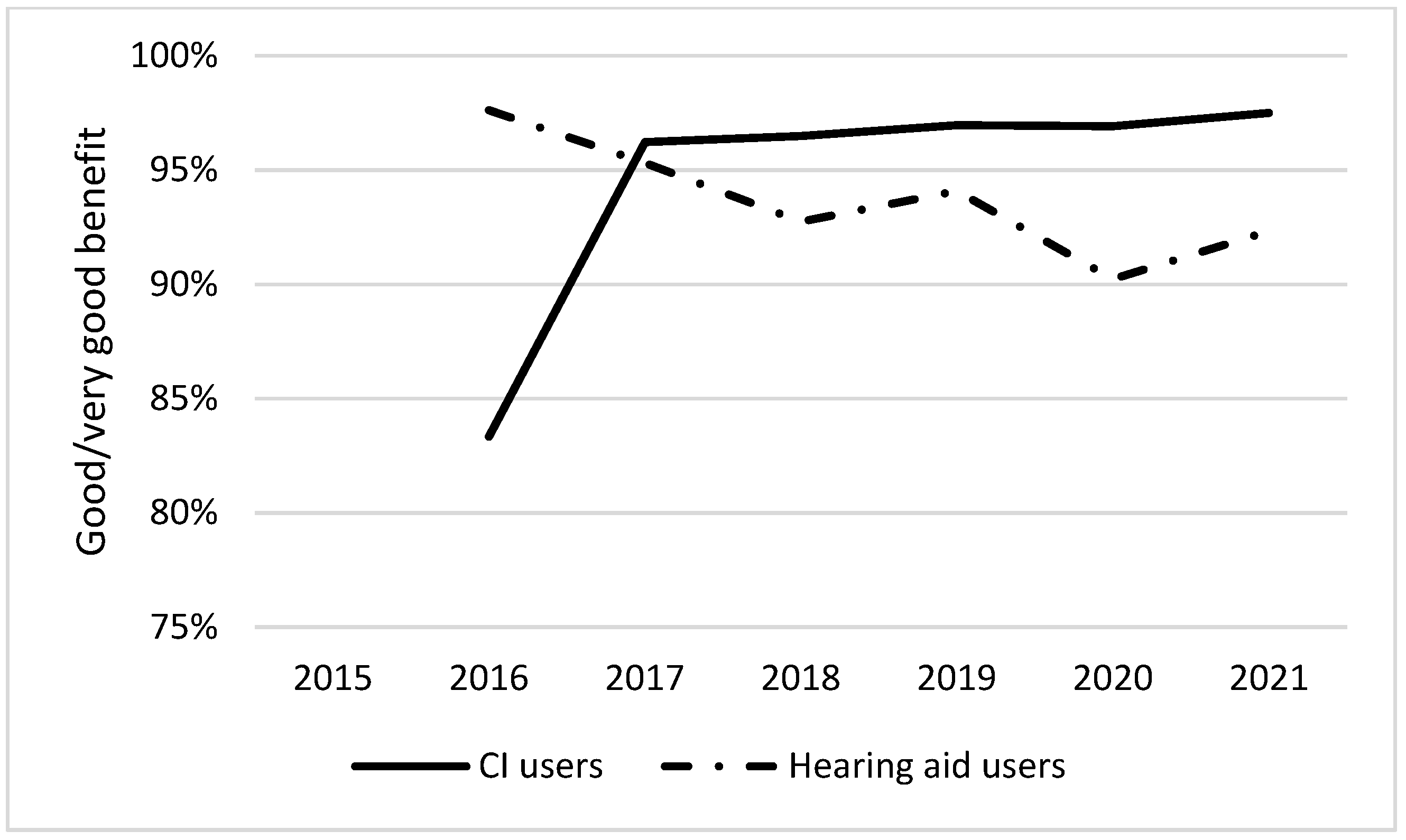 Audiolres 12 00044 g002