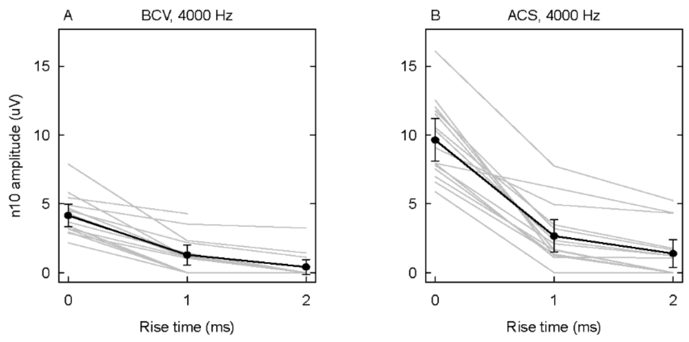 Audiolres 12 00046 g002