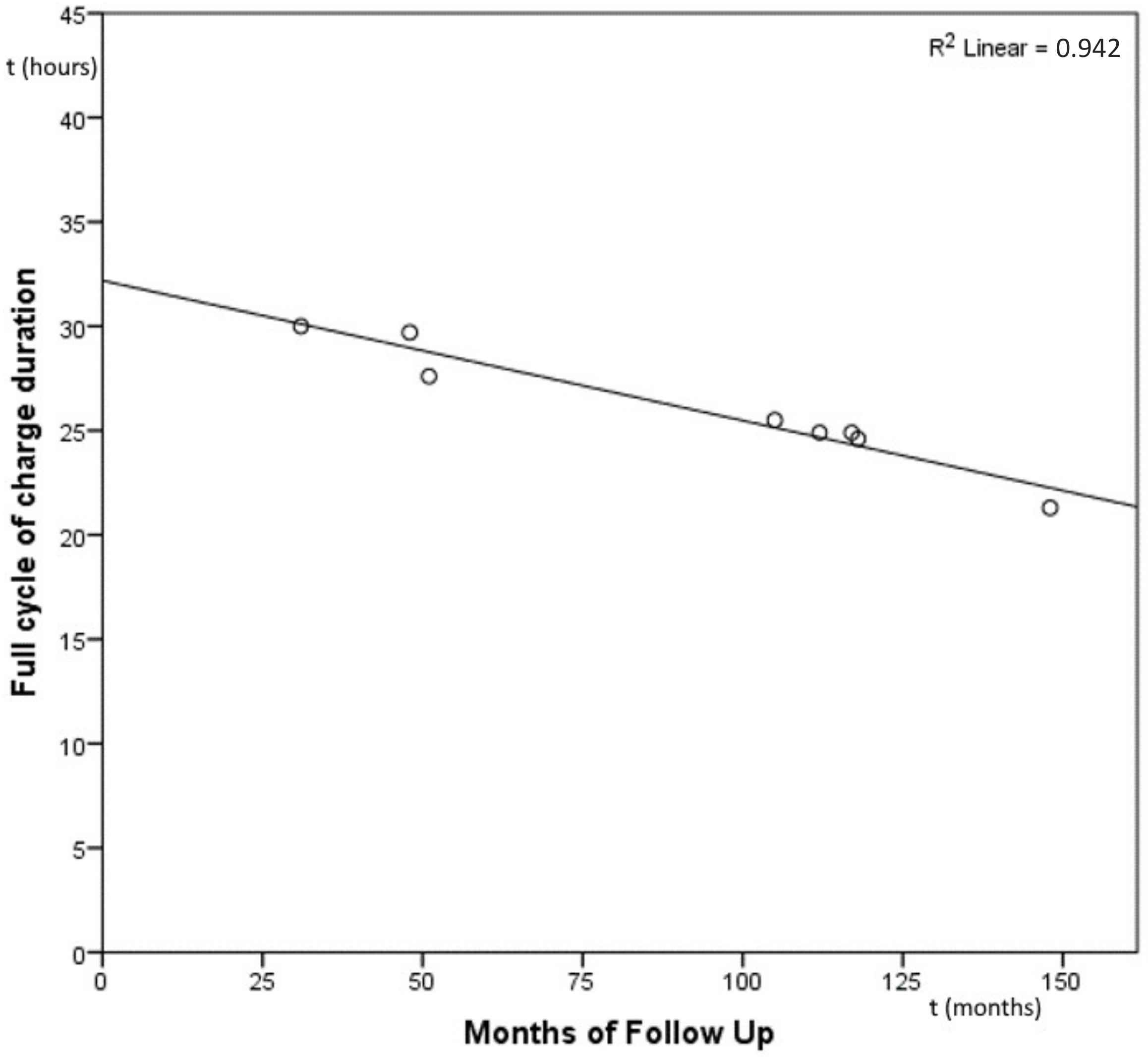 Audiolres 12 00049 g002