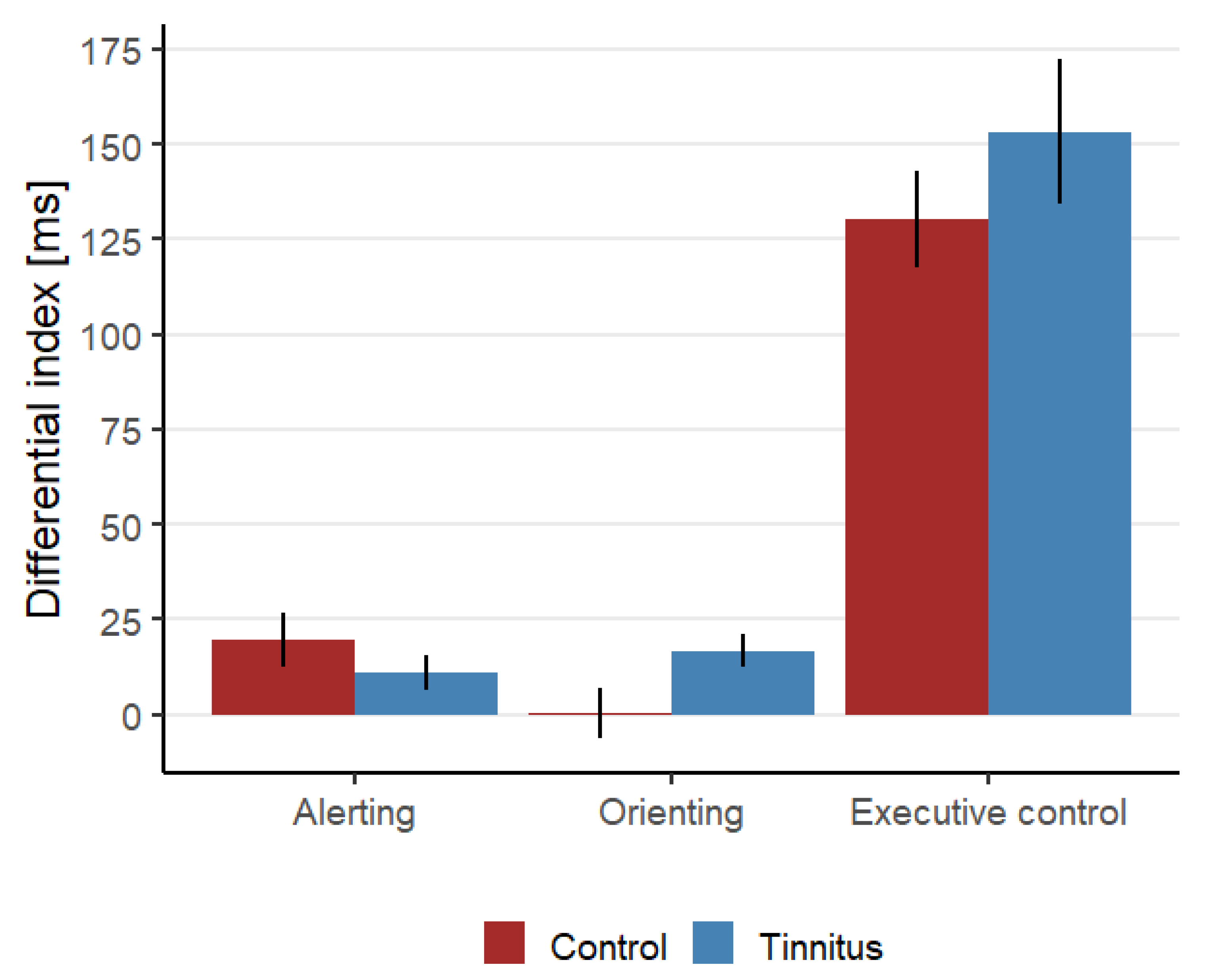 Audiolres 12 00050 g004