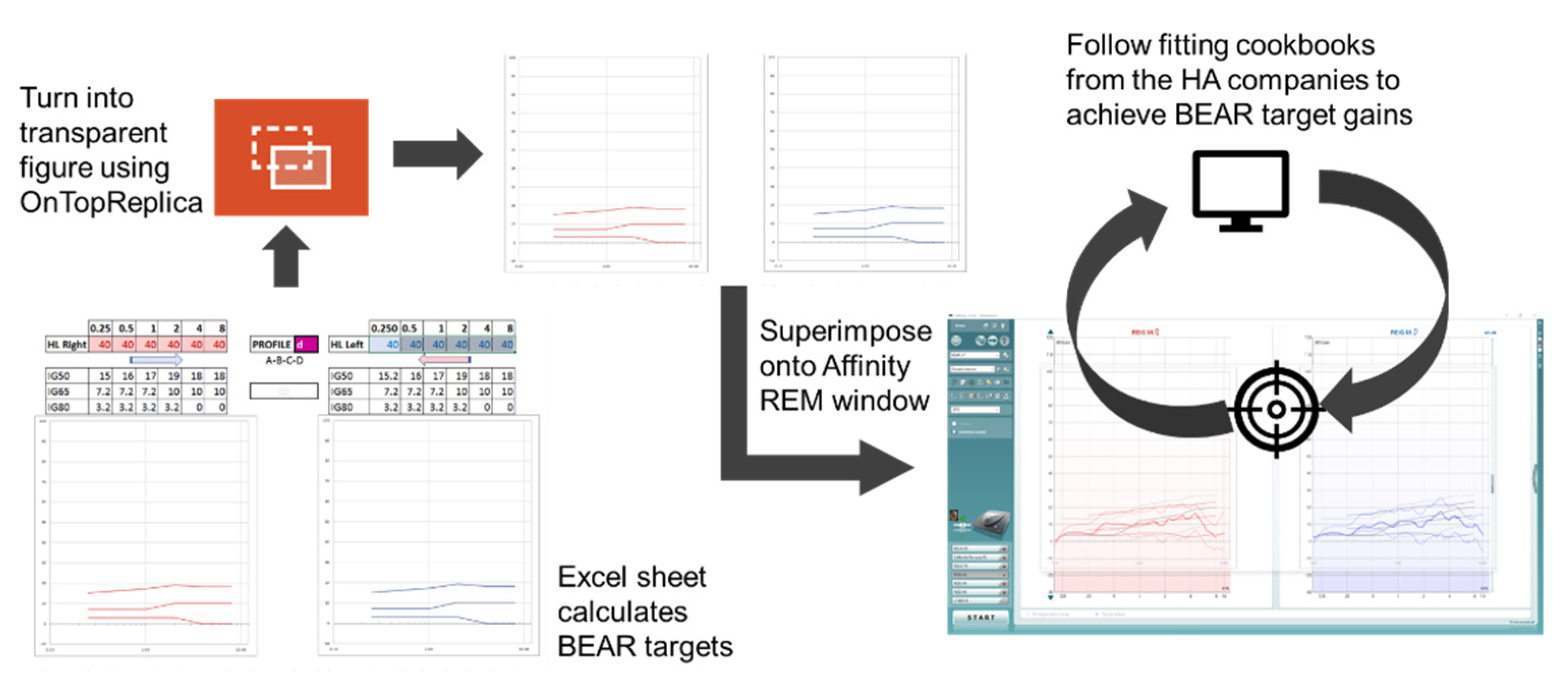 Audiolres 12 00055 g002 Audiolres 12 00055 g002