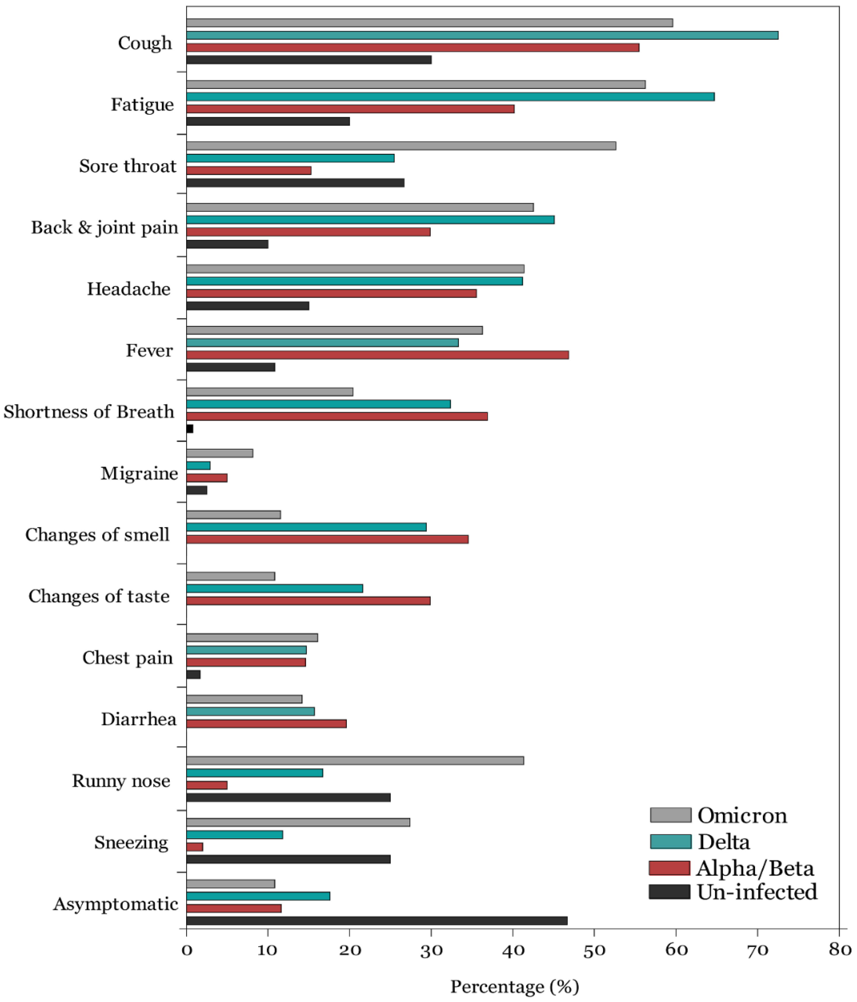 Audiolres 12 00065 g001