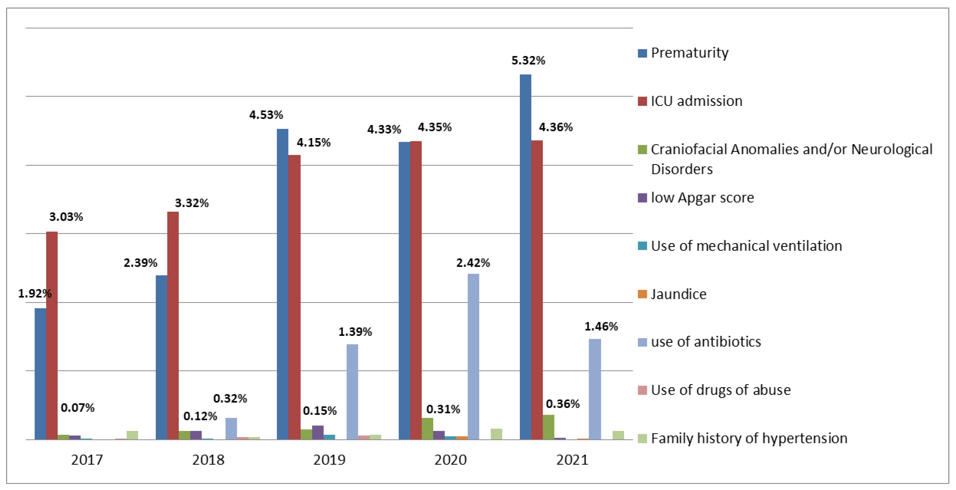 Audiolres 13 00011 g002