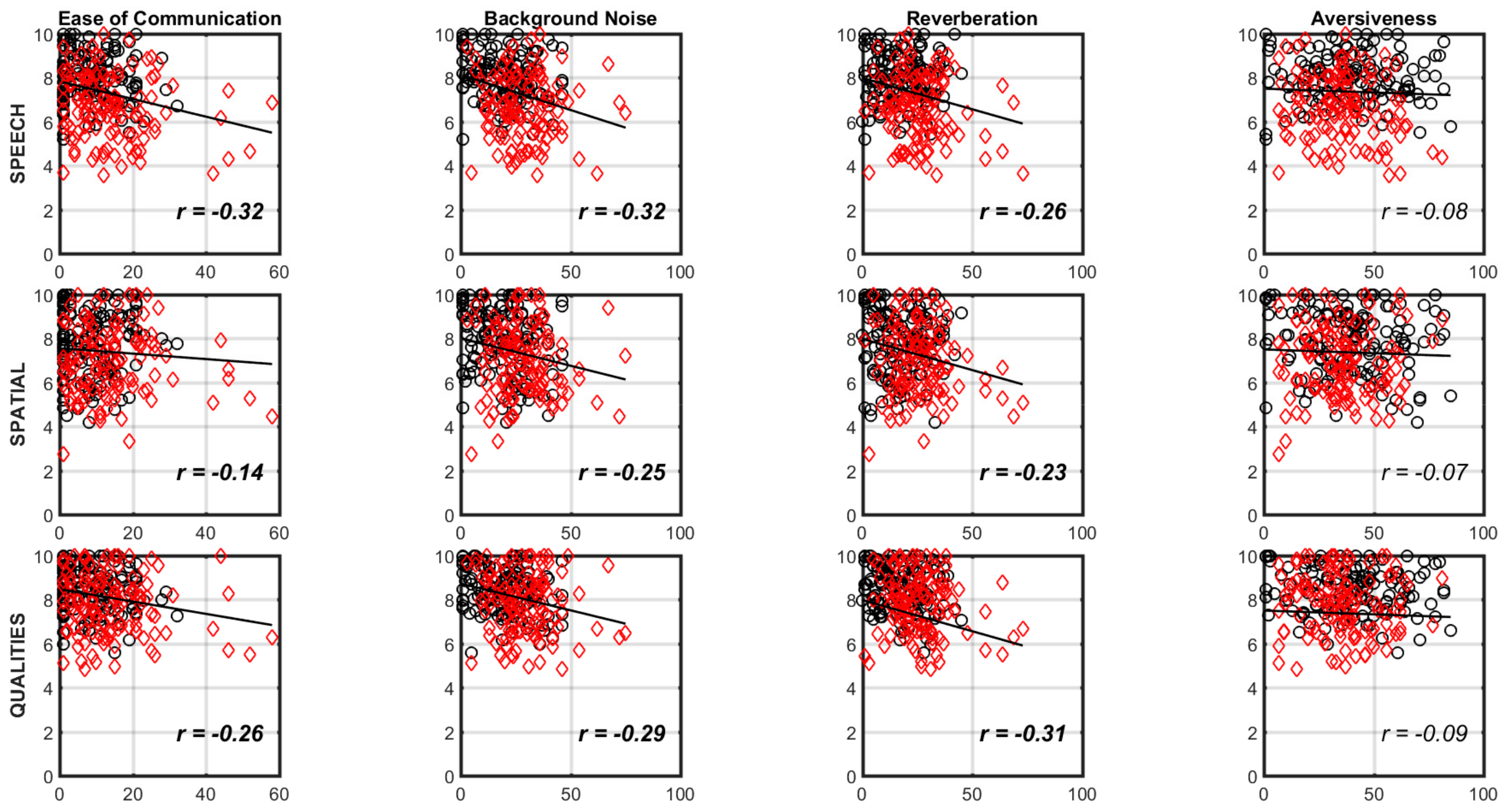 Audiolres 13 00014 g002