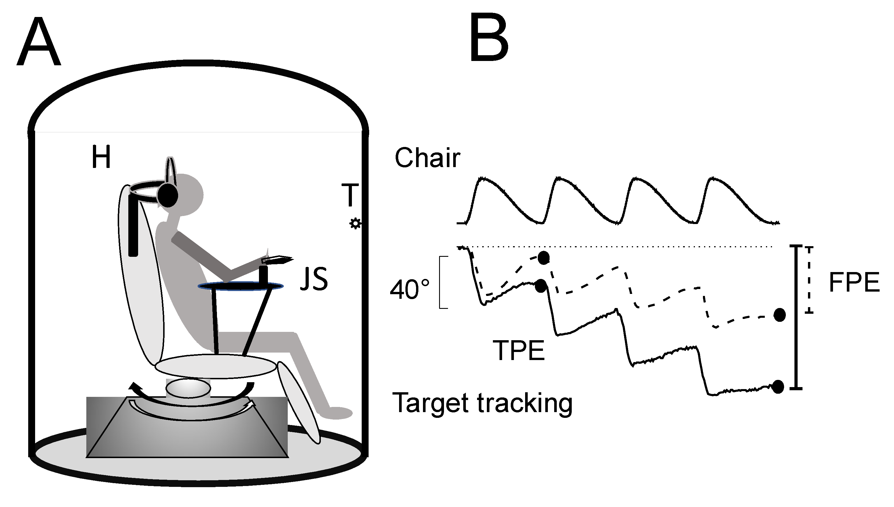 Audiolres 13 00019 g001 Audiolres 13 00019 g001